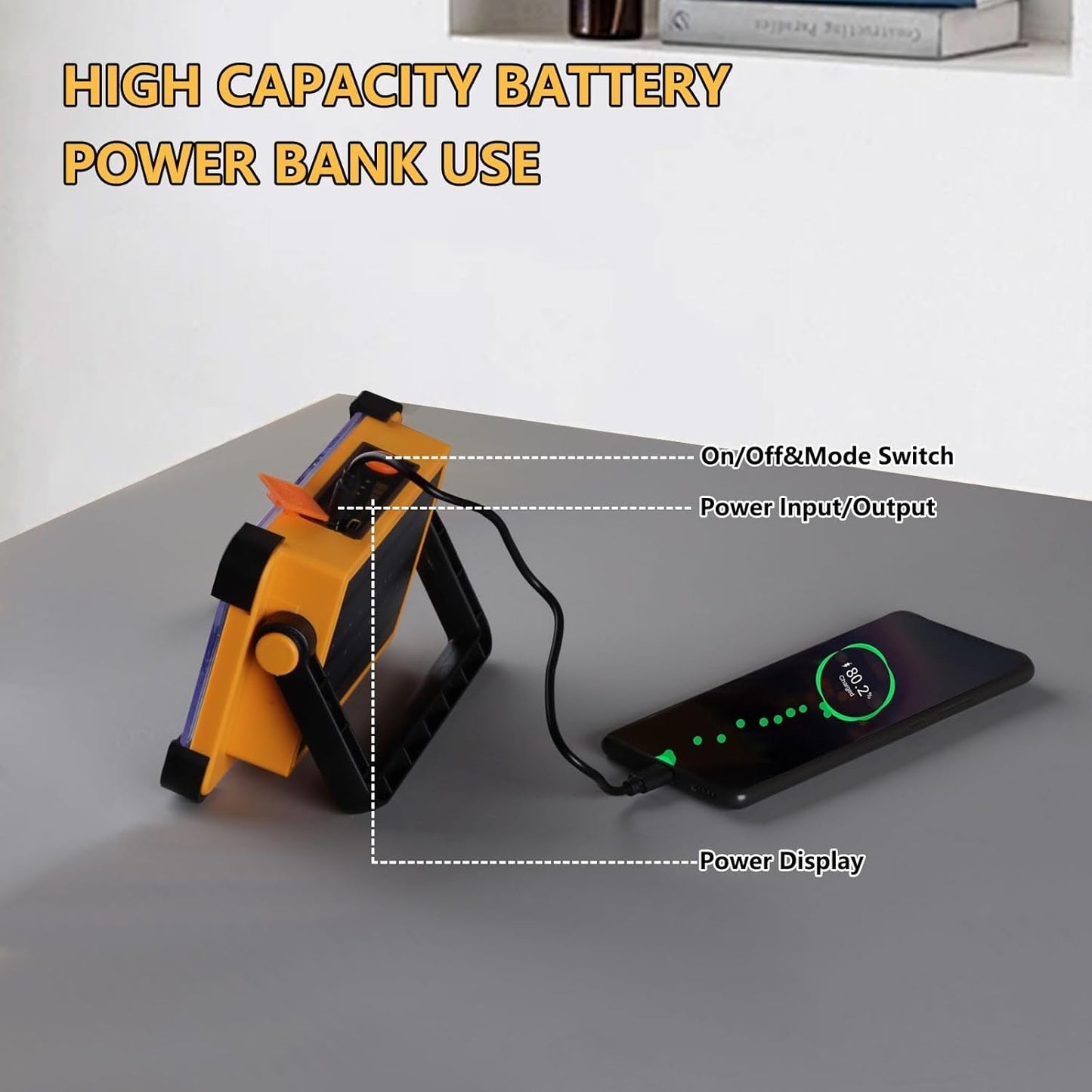 120W Solar Rechargeable Work Light, 144 LED 10000LM Portable Flood Light with Stand, IP66 Waterproof 4 Modes LED Job Site Lighting Flashlights for Mechanic Camping Fishing Car Repair