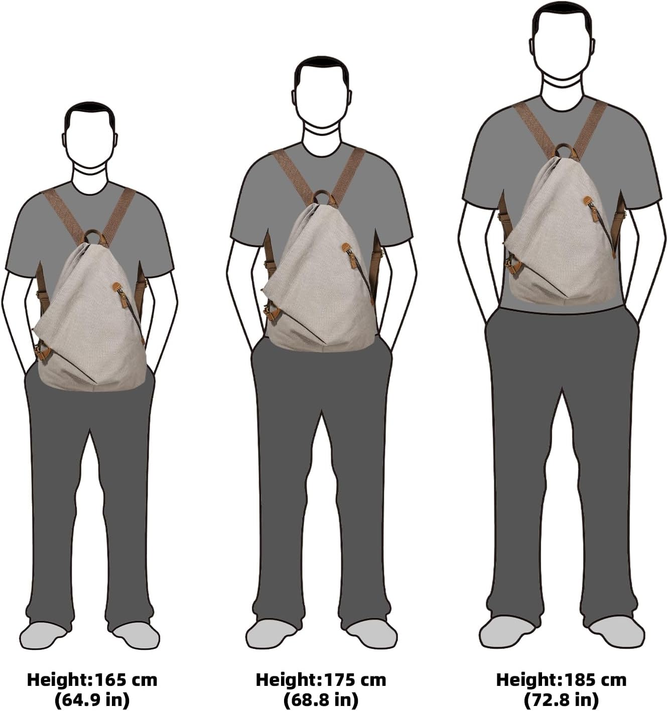 KL928 Canvas Vintage Backpack – Large Casual Daypack Outdoor Travel Rucksack Hiking Backpacks for Men Women