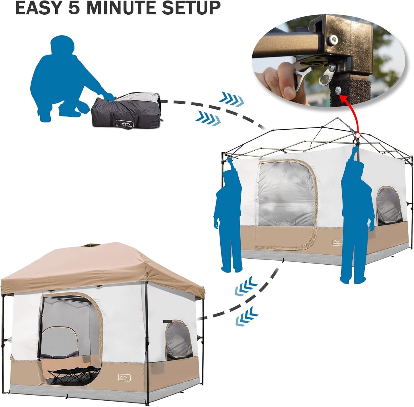 KAMPKEEPER Camping Inner Tent for Pop Up Canopy, Converts 10'x10' Straight Leg Canopy into Camping Tent–Fully Vented Roof(Top & Frame NOT Included), Khaki
