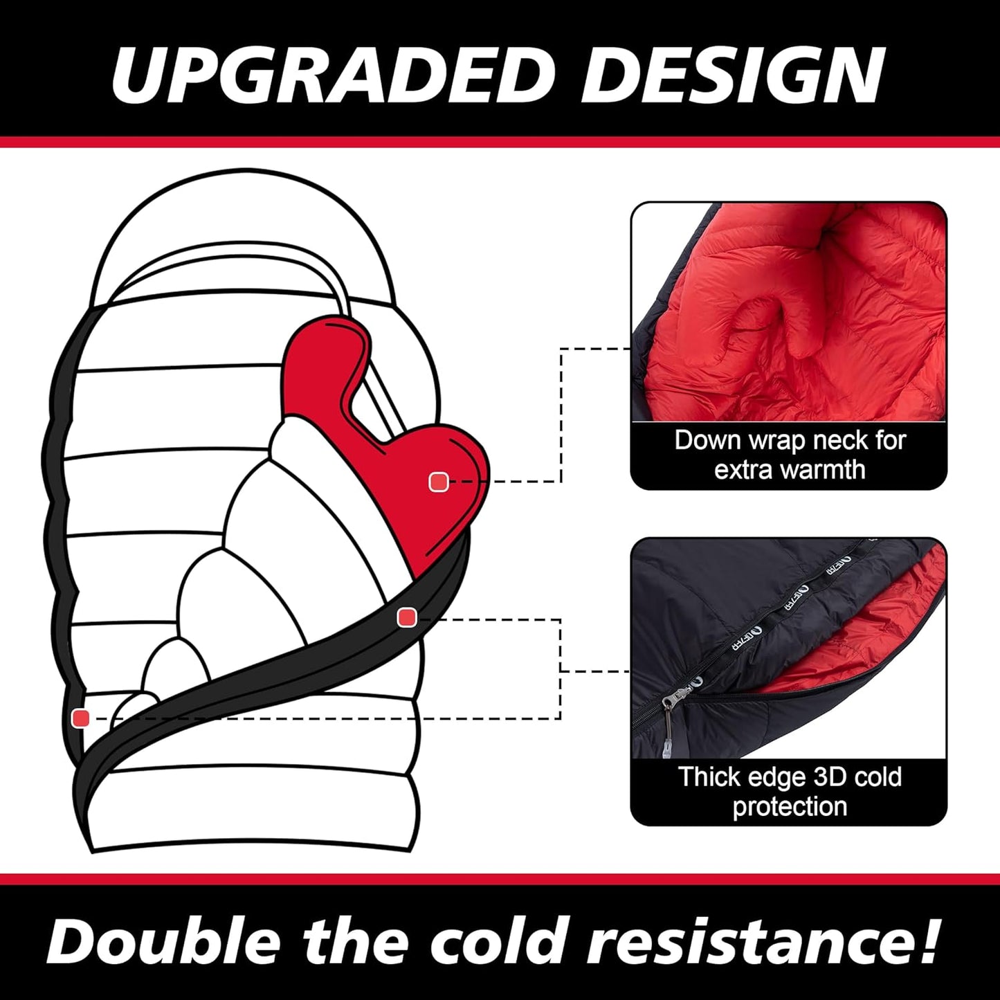 0 Degree Sleeping Bag for Adults 650 Fill Power Down Sleeping Bag for Cold Weather -20F / -8F / 0F / 10F Large Lightweight