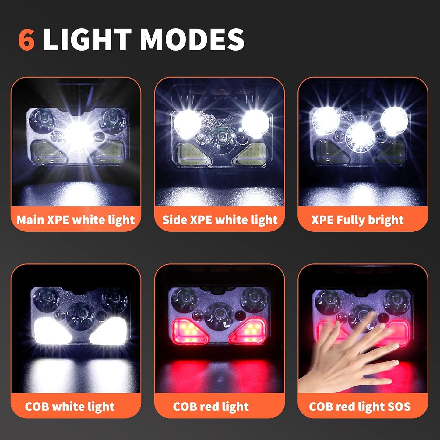 Kitness 2 Pack Digits Sensor Headlamp 6 Light Mode LED Rechargeable Headlight 1100 Lumens USB Head Lamp Flashlight Waterproof Headlamps with Motion Sensor for Outdoors