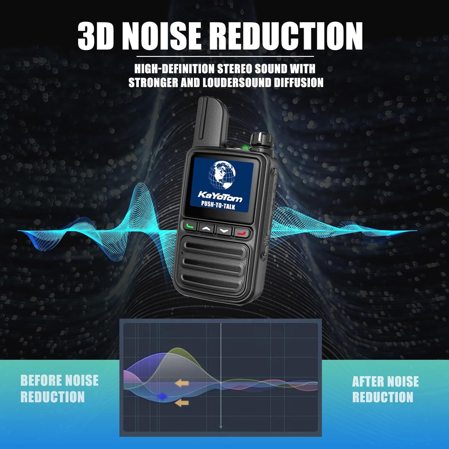 KAYOTOM Global Walkie Talkies Unlimited Range PTT Push-to-Talk Over Cellular Nationwide 5000 Miles POC 4G Handheld Long Range Two Way Radio for Team (with Charging Dock & Earphones, 7-Packs)