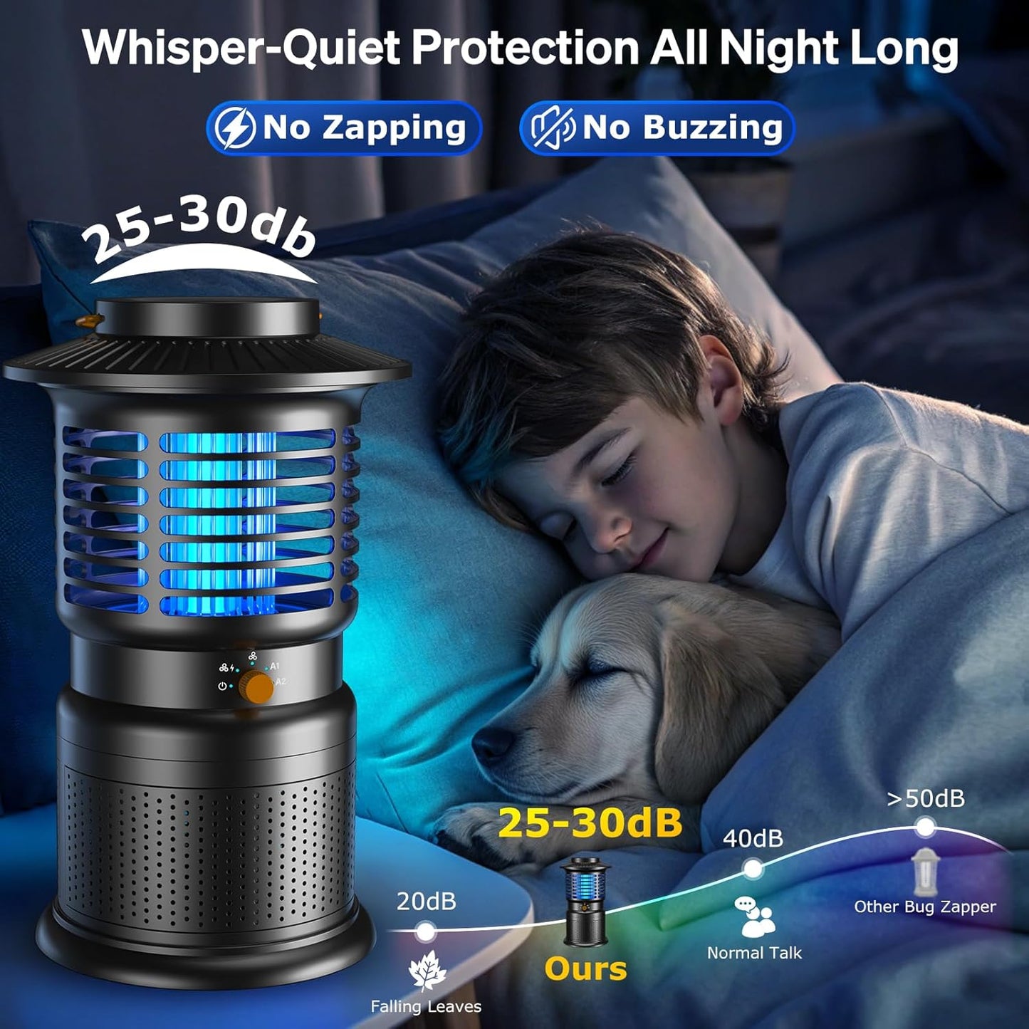 2-in-1 Bug Zapper Outdoor with Fan Suction, Effective Mosquito Trap & Insect Zapper, 10000mAh Rechargeable Fly Zappers for Indoor & Outdoor, IPX5 Waterproof