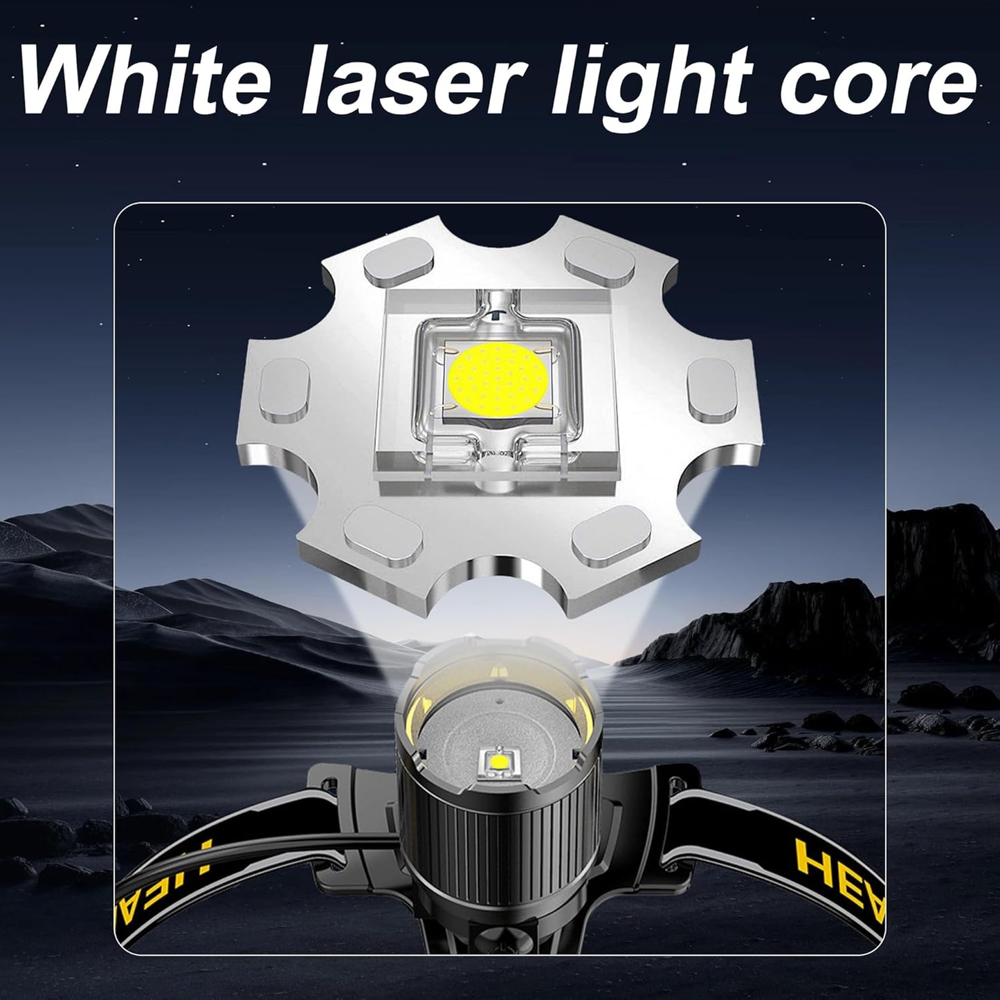 1200LM Headlamp Rechargeable, 3Modes Led HeadLamps, Lightweight, Waterproof & Smart Gesture-Sensing Headlight 90°Adjustable Zoom HeadLights for Forehead, Hardhat Headlamp for Outdoor Camping Hiking