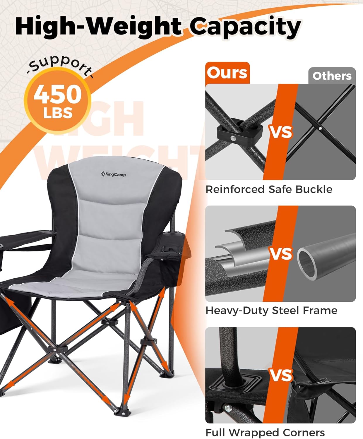 KingCamp Oversized Camping Folding Chair, Heavy Duty 450 LBS with Lumbar Support, Padded seat with Cup Holder&Cooler Bag, Ideal for Camp, Fishing, Sports Event, Backyard, Patio, Lawn (Black/Grey)