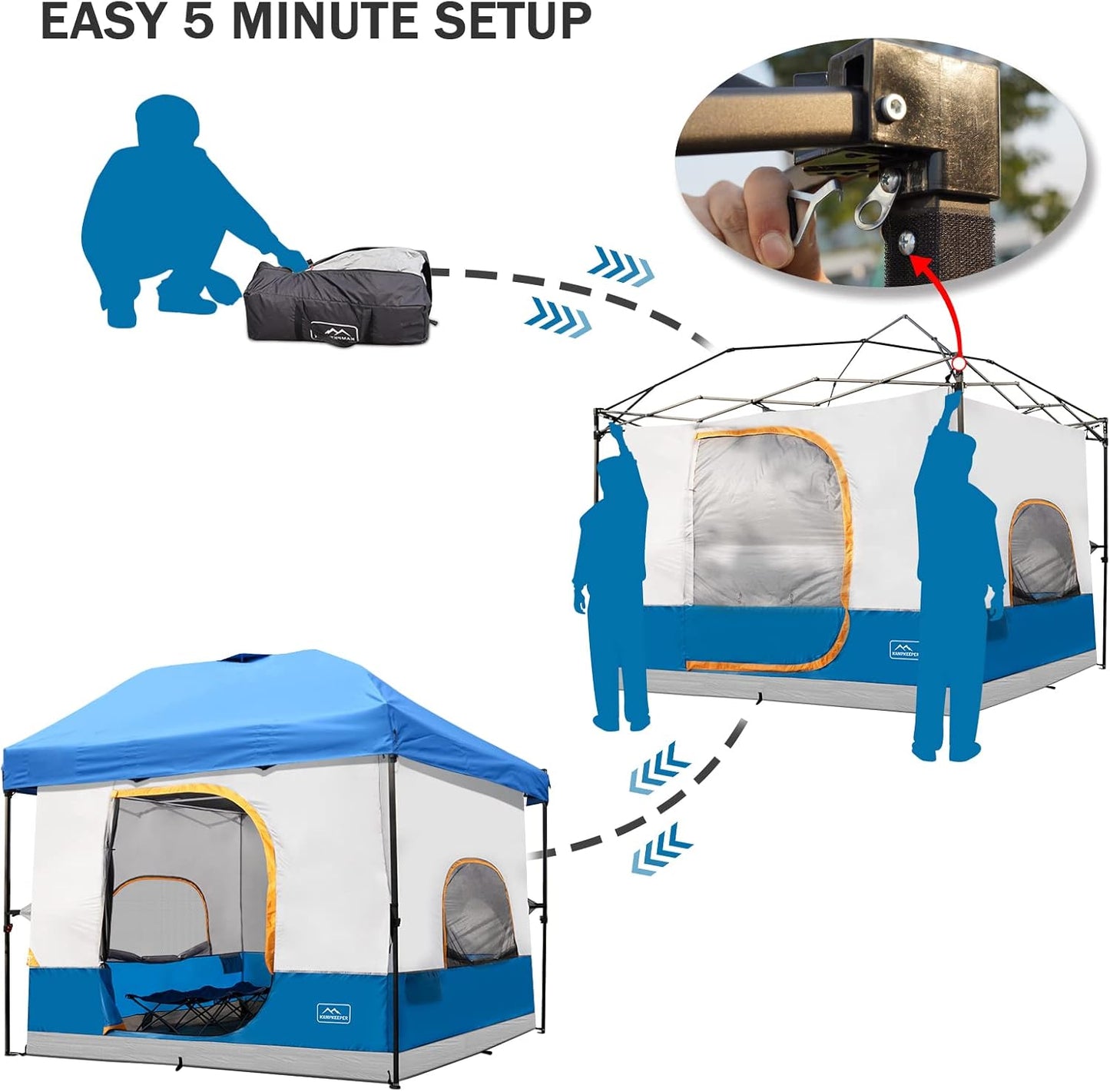 KAMPKEEPER Camping Inner Tent for Pop Up Canopy, Converts 10'x10' Straight Leg Canopy into Camping Tent–Fully Vented Roof(Top & Frame NOT Included) Light Blue