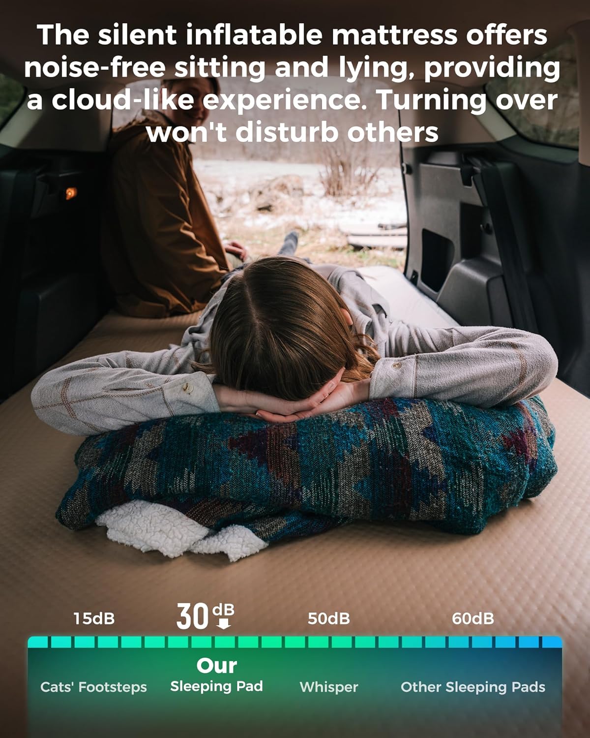 Kingcamp FLEXIREST 5.0 Sleeping Pad for Camping, PVC-Free Air Inflatable High Support Compact Camping Mattress with Pump Sack for Glamping Tent Cot Car Travel, 79"*30"*2"