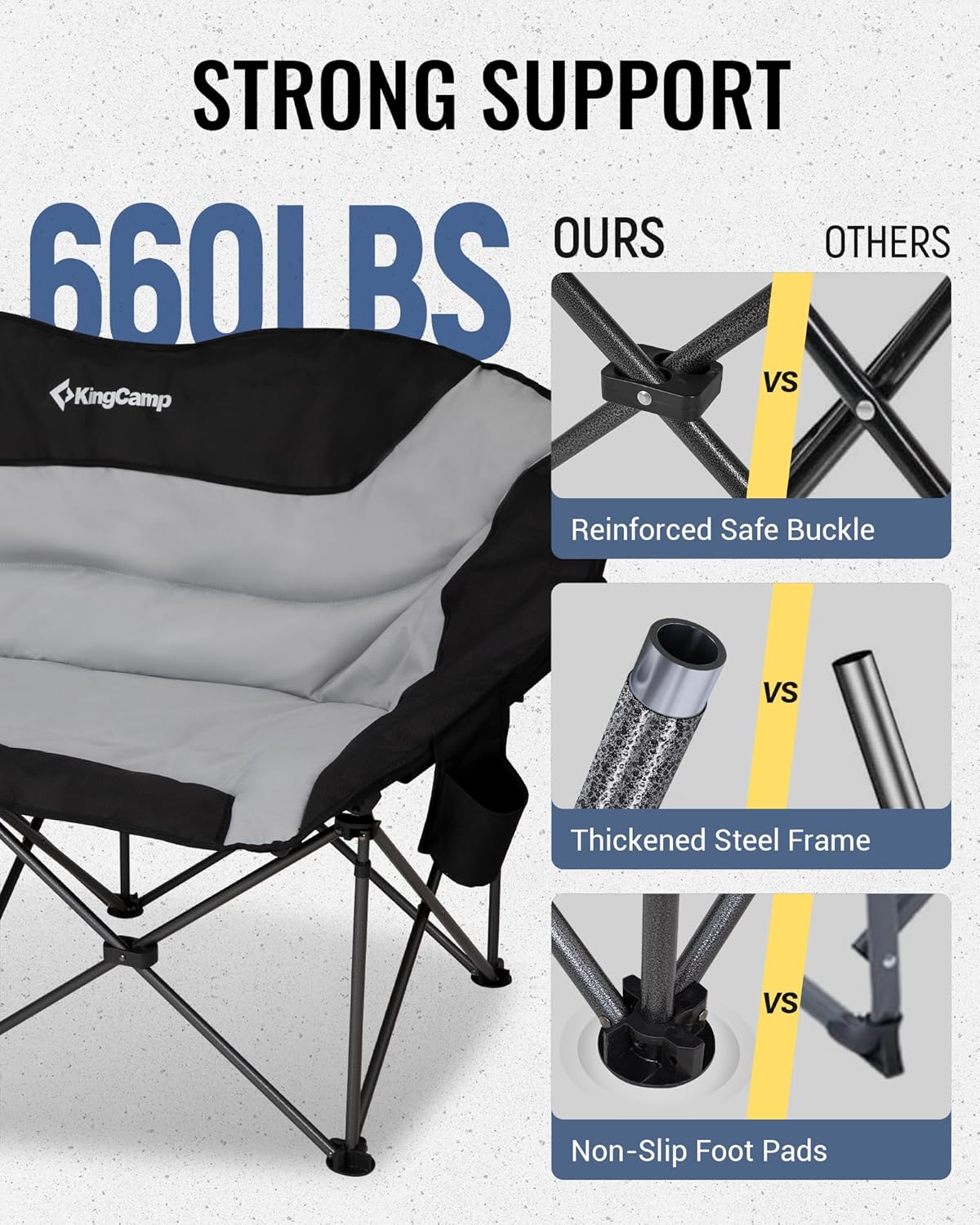 KingCamp Double Camping Chair, Oversized 660lbs Heavy Duty Loveseat for Adults Portable Folding XL 2 Person Moon Couch Padded Comfortable Two Seat with Cooler Bag for Outdoor Lawn, Saucer Chair