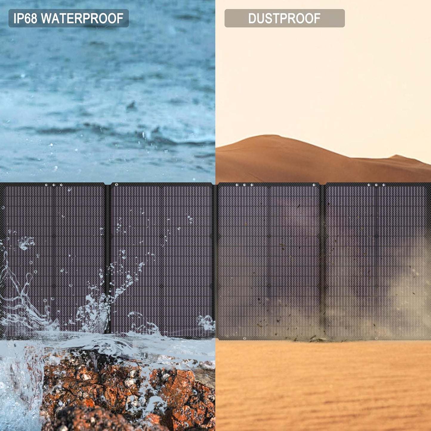 160W 18V Portable Solar Panels for Power Station,25% High Conversion Efficiency ETFE Foldable Solar Panel Charger with Adjustable Kickstand Solar Panel for Camping Outdoor RV Trailer Car