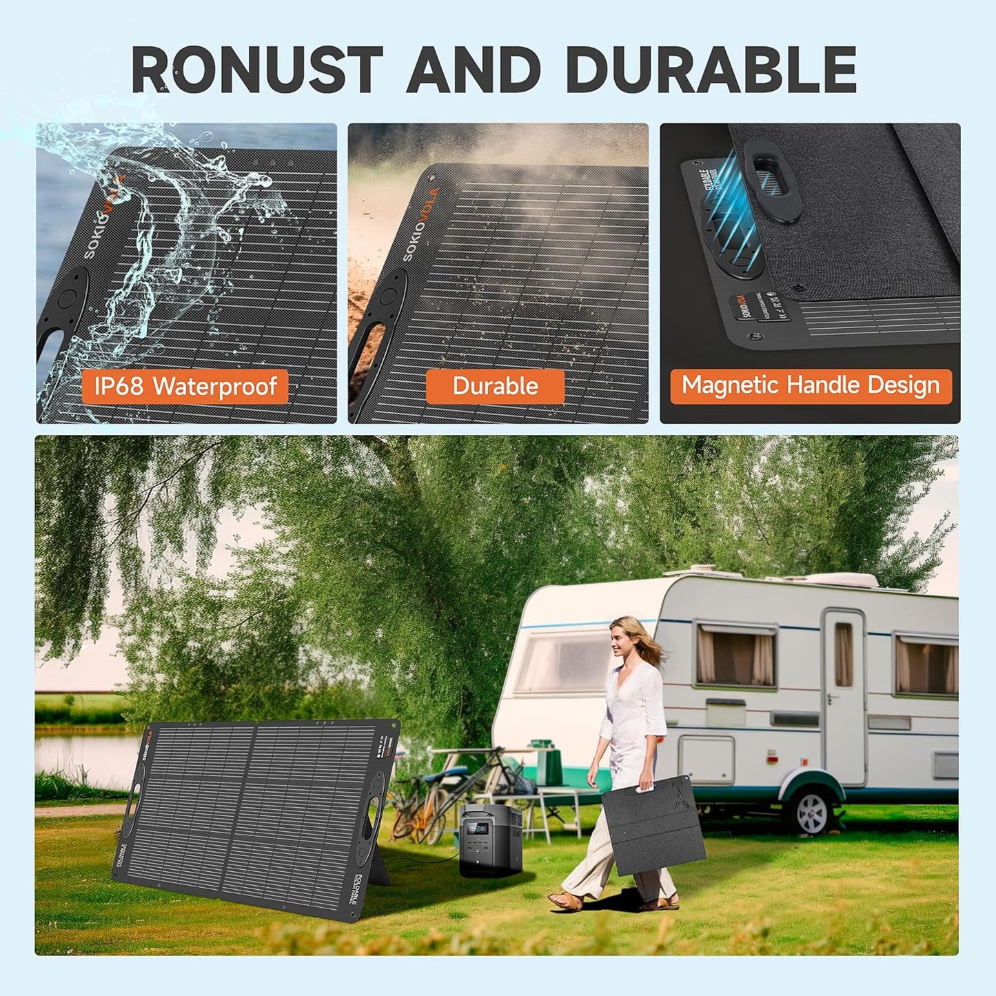 110W 18V Portable Solar Panel Kit,Portable Foldable Solar Panel,NextGen Solar Cell Up to 25% Conversion Rate,ETFE IP68 Waterproof & Dustproof for Power Station Outdoor Camping RV Trip