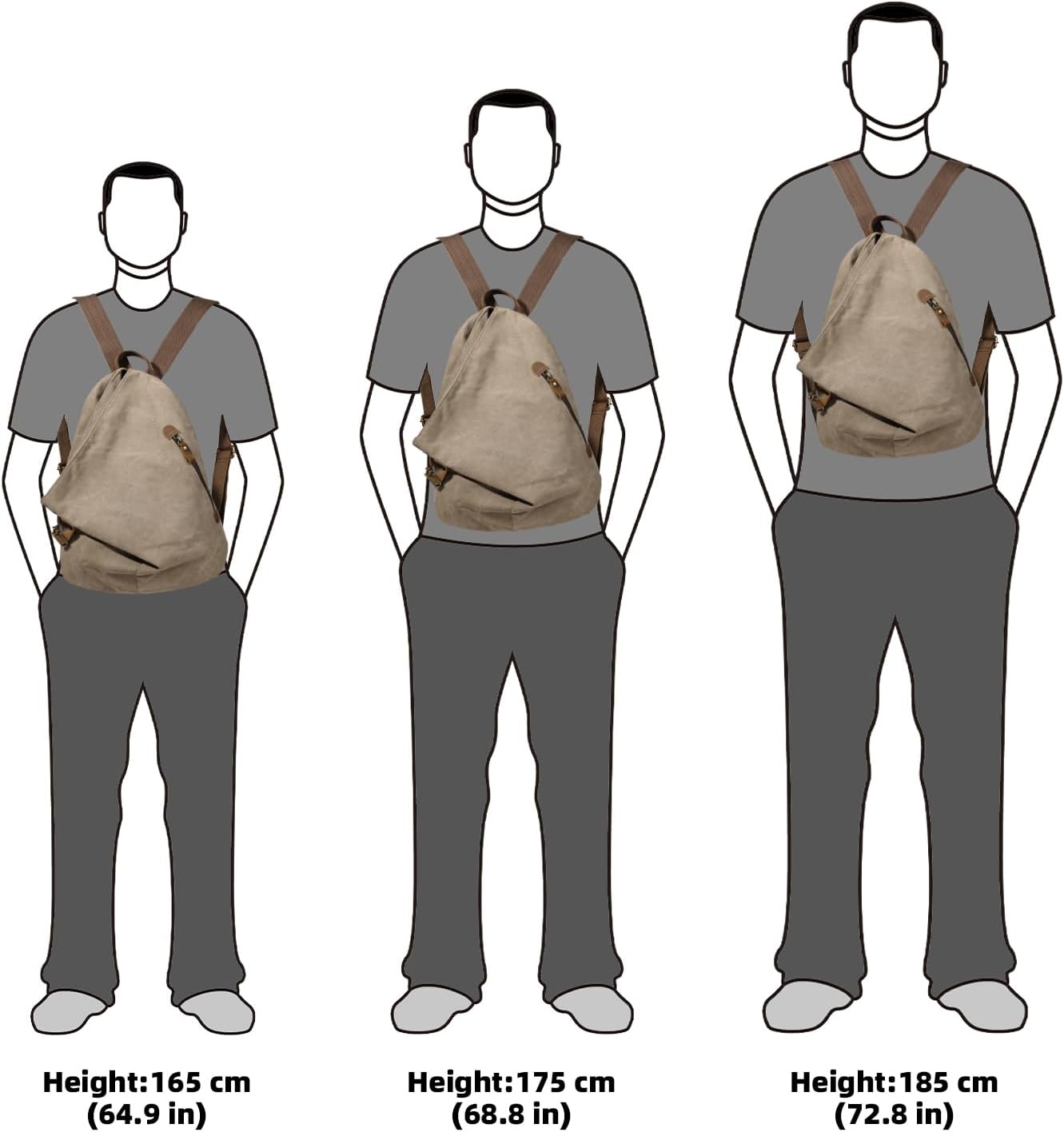 KL928 Canvas Vintage Backpack – Large Casual Daypack Outdoor Travel Rucksack Hiking Backpacks for Men Women