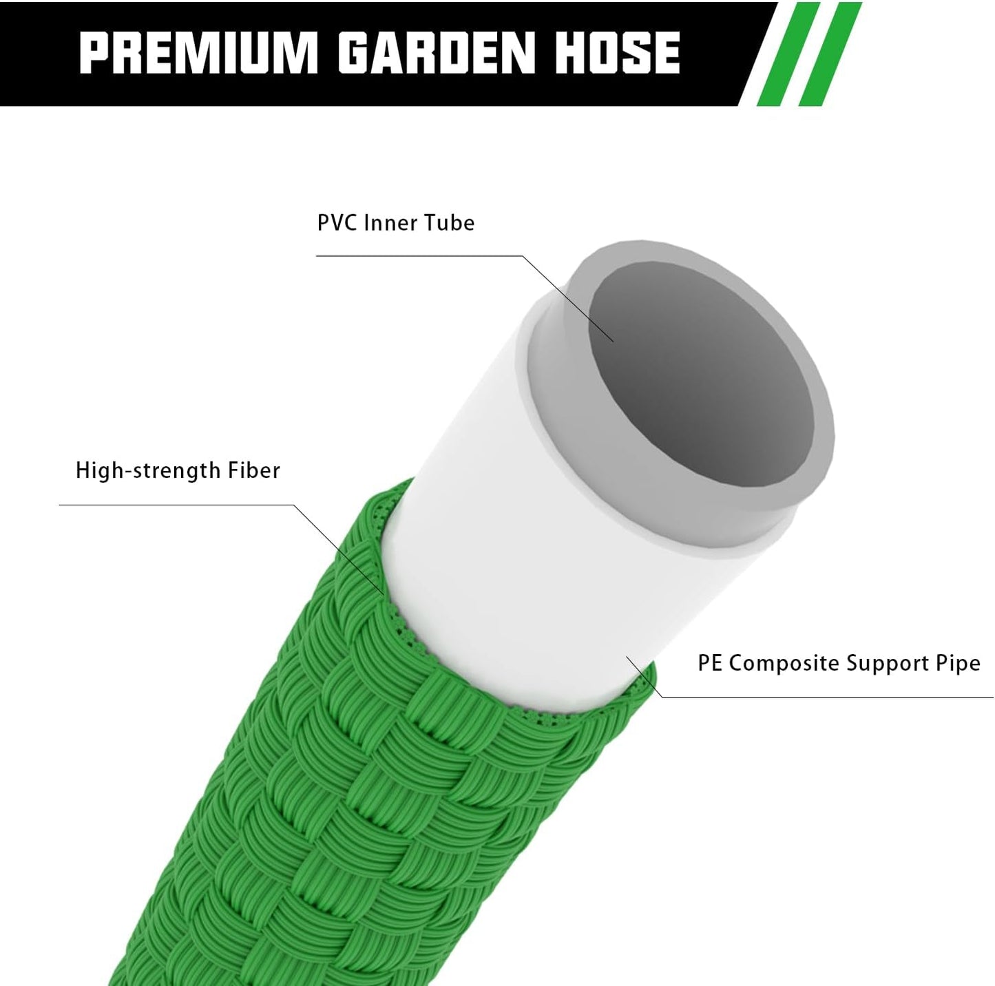 100FT Premium Garden Hose Ultra Lightweight Non-Expanding Design 100 FT Watering Hose with 10 Function Nozzle, Kink & Tangle-Free, Leakproof & Pressure Resistant for Yard/Lawn/Camping (Black&Green)