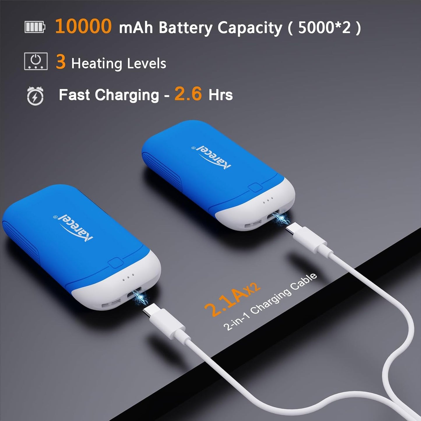 Karecel Hand Warmers Rechargeable 2 Pack, 10,000mAh Thermally Conductive Silicone Hand Warmers for 360° Double-Sided Heat, Portable Pocket-Sized USB Electric Handwarmer, Electronic Gifts for Men Women