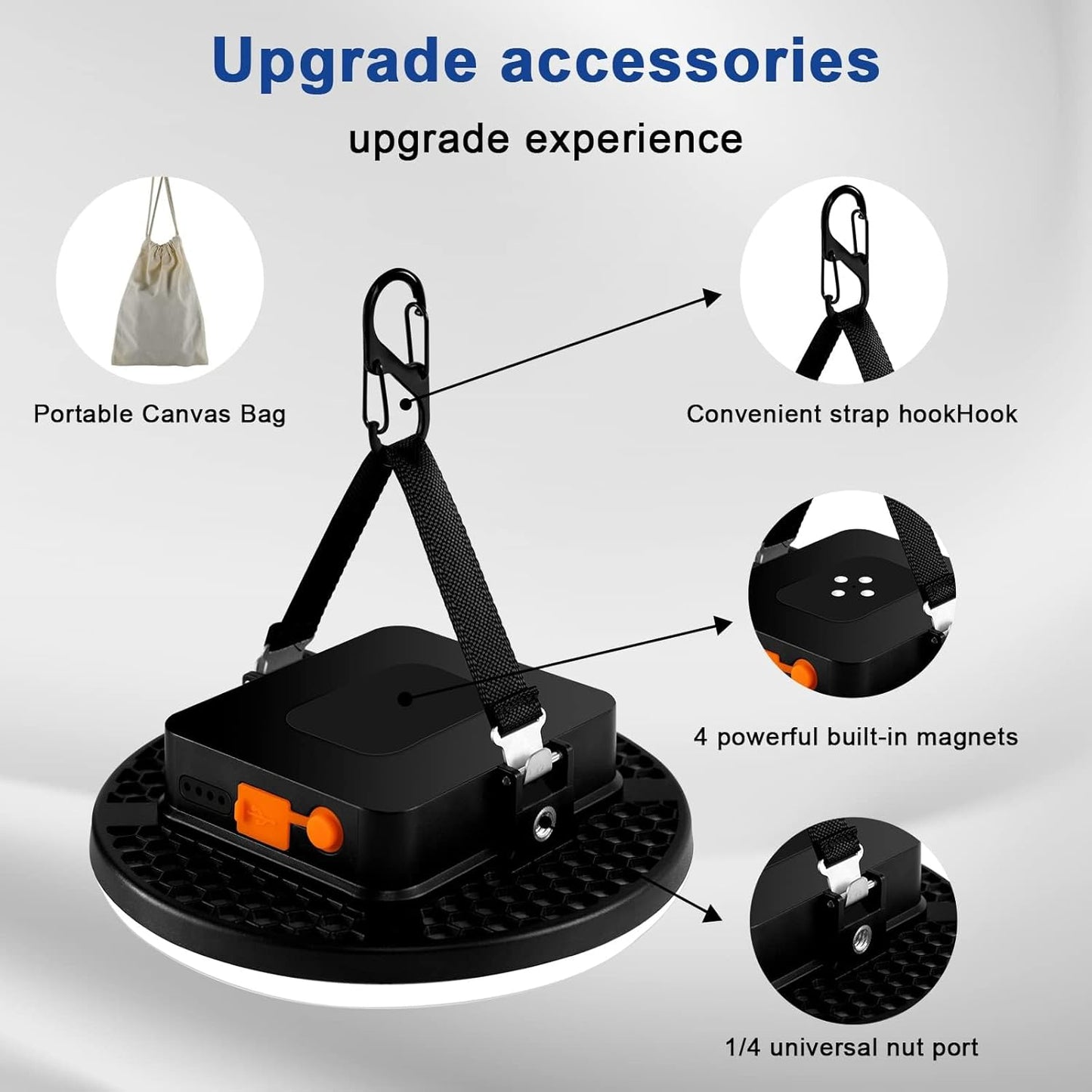 10000mAh 4000LM Flashlight Portable LED Camping Lantern Rechargeable Light 30W with Digital Power Display and Magnet , IPX5 Waterproof Tent Lights Power Failure Emergency Light