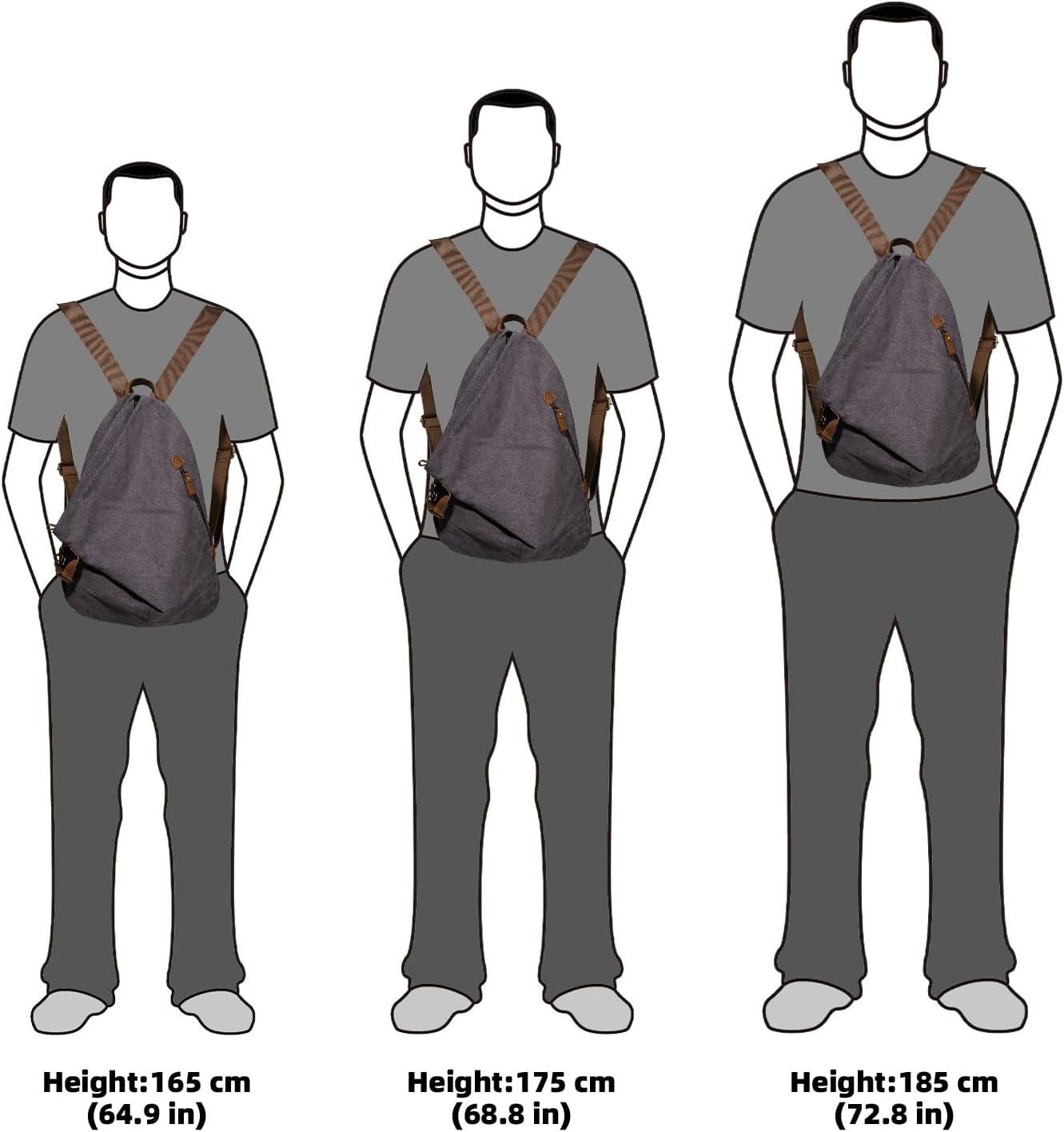 KL928 Canvas Vintage Backpack – Large Casual Daypack Outdoor Travel Rucksack Hiking Backpacks for Men Women