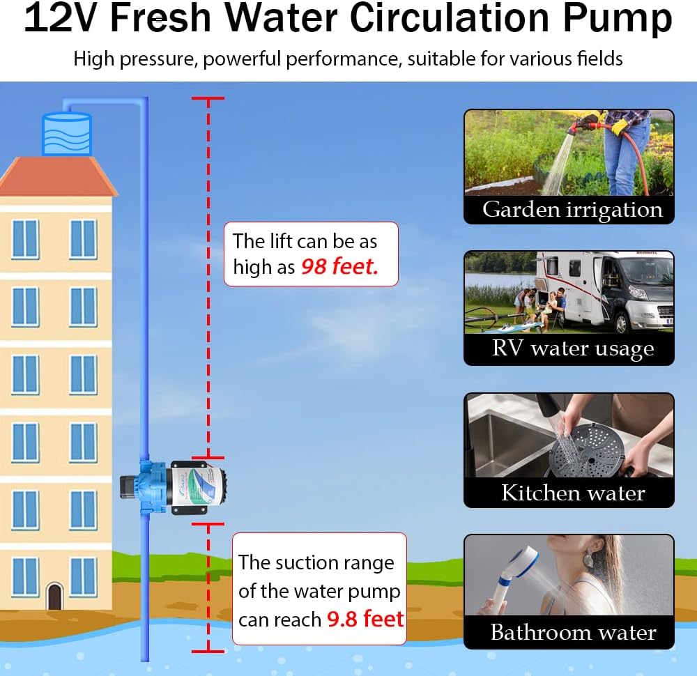 12V Electric High Pressure Water Pump with Diaphragm, Inline Water Transfer Pump, Camper Water System, On-Demand Water Pressure Booster Pump for Garden Hose & Water Pumps