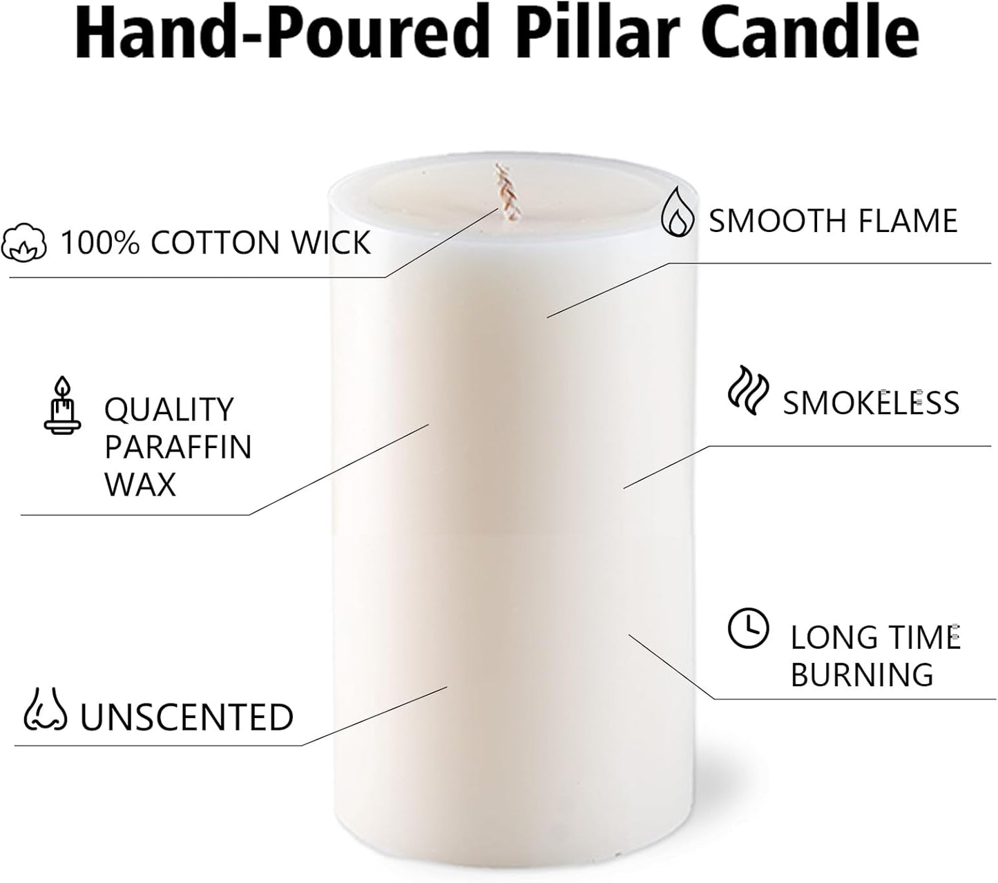 12 White Pillar Candles, 3x4 Inches Unscented Pillar Candles for Home,Wedding,Church, Dripless and Smokeless Table Candles Pillar, White Candles for Party, Relaxing, Approx 50 Hours Long Burning Time