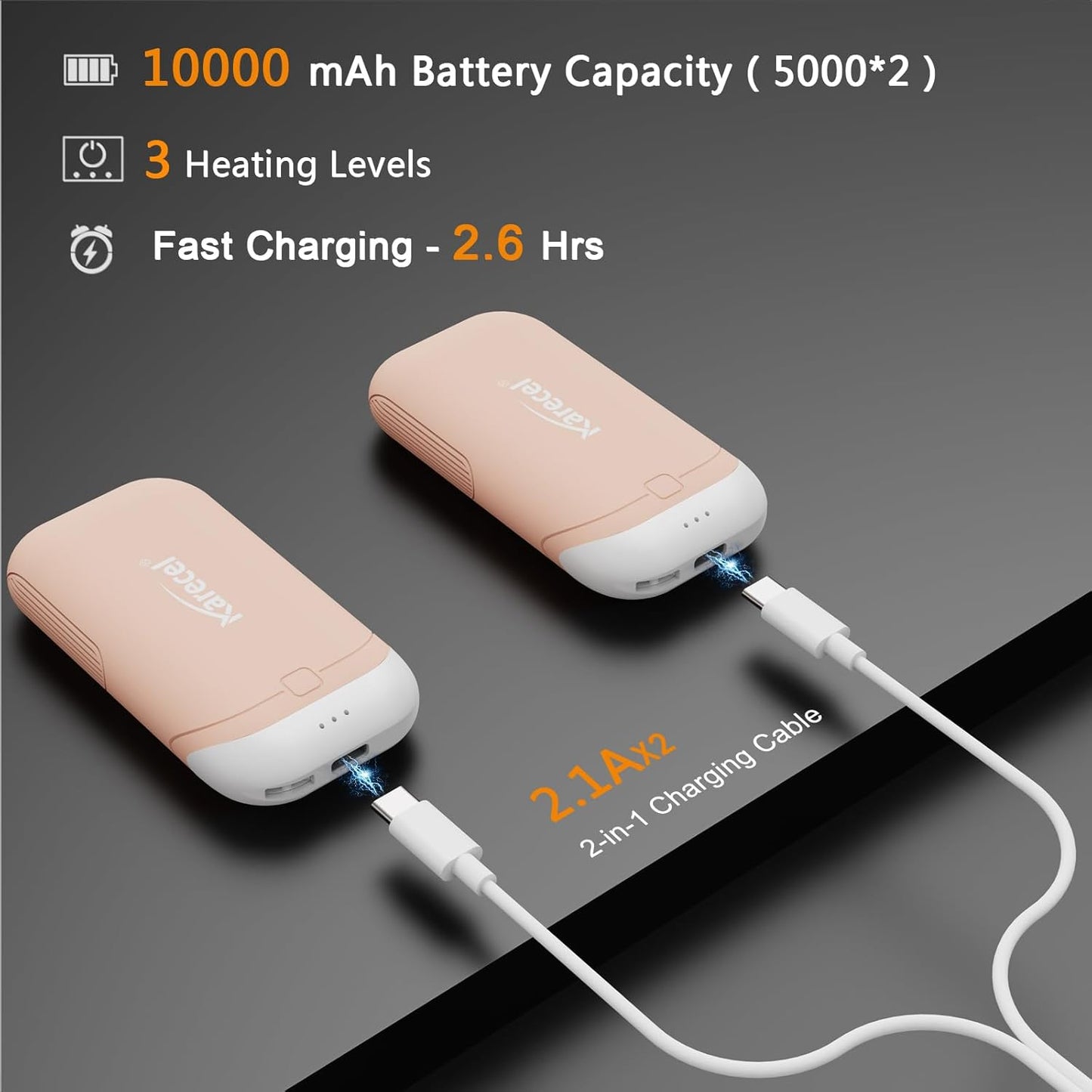 Karecel Hand Warmers Rechargeable 2 Pack, 10,000mAh Thermally Conductive Silicone Hand Warmers for 360° Double-Sided Heat, Portable Pocket-Sized USB Electric Handwarmer, Electronic Gifts for Men Women