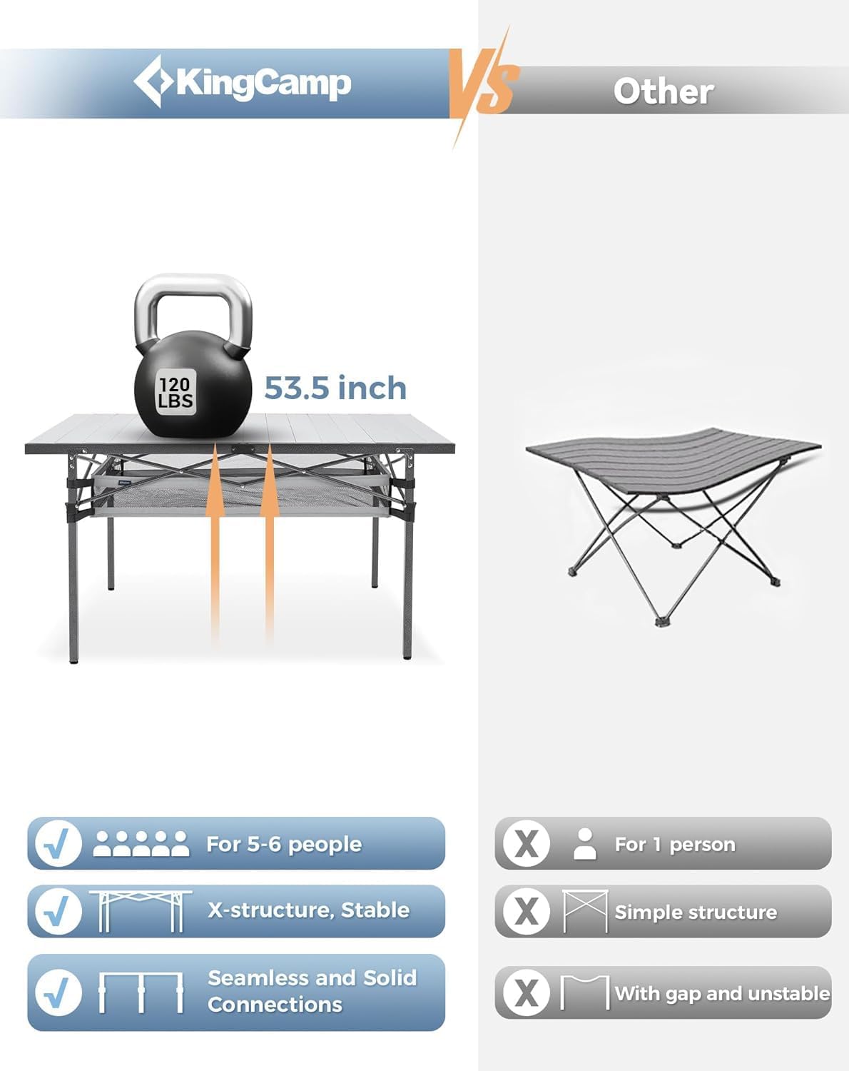 KingCamp Folding Camping Table, Aluminum Roll-Up Camp Table, Large Foldable Table for 6-8 Person, Outdoor Portable Tables with Carry Bag, 120 LBS Heavy Duty Load (Silver+Mesh：53.5"x27.5")