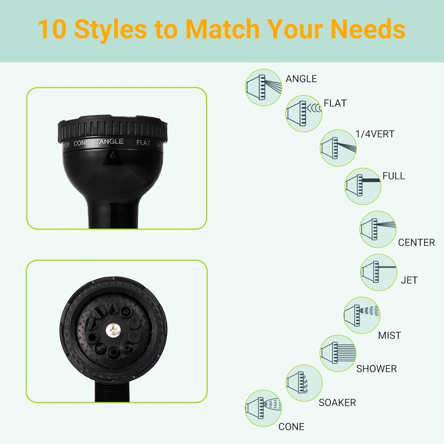 1.3 Gallon/5L Portable Shower–10 Spray Modes, Nylon Insulated Sleeve & No Electric Needed, Beach Shower for Surfing, Travel & Hiking, Portable Water Sprayer, Orange