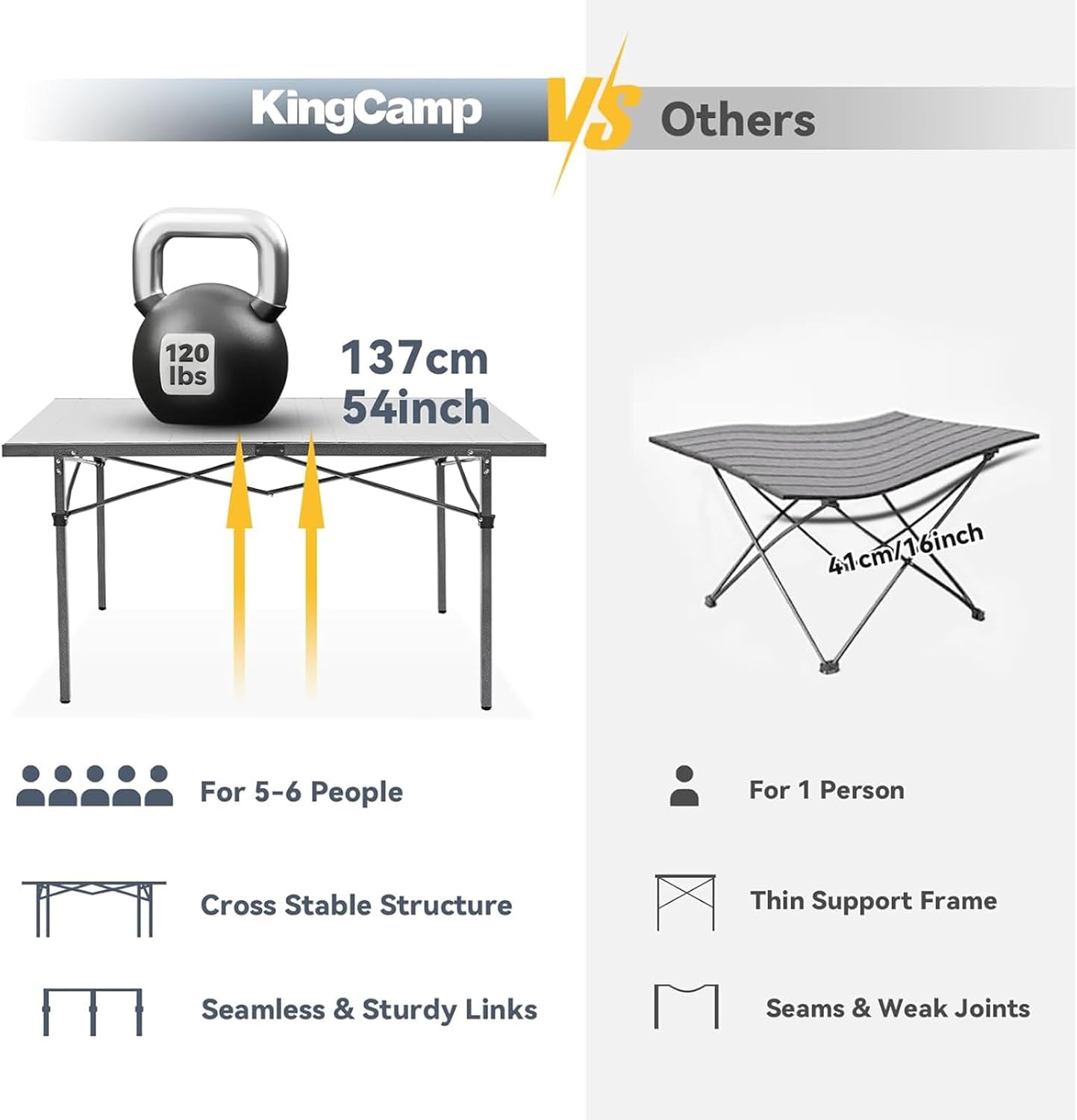 KingCamp Camping Table Folding Portable Table Aluminum Roll Up Lightweight Foldable Large Camp Table for Indoor Outdoor Picnic Backyard, 53.5"X27.5"