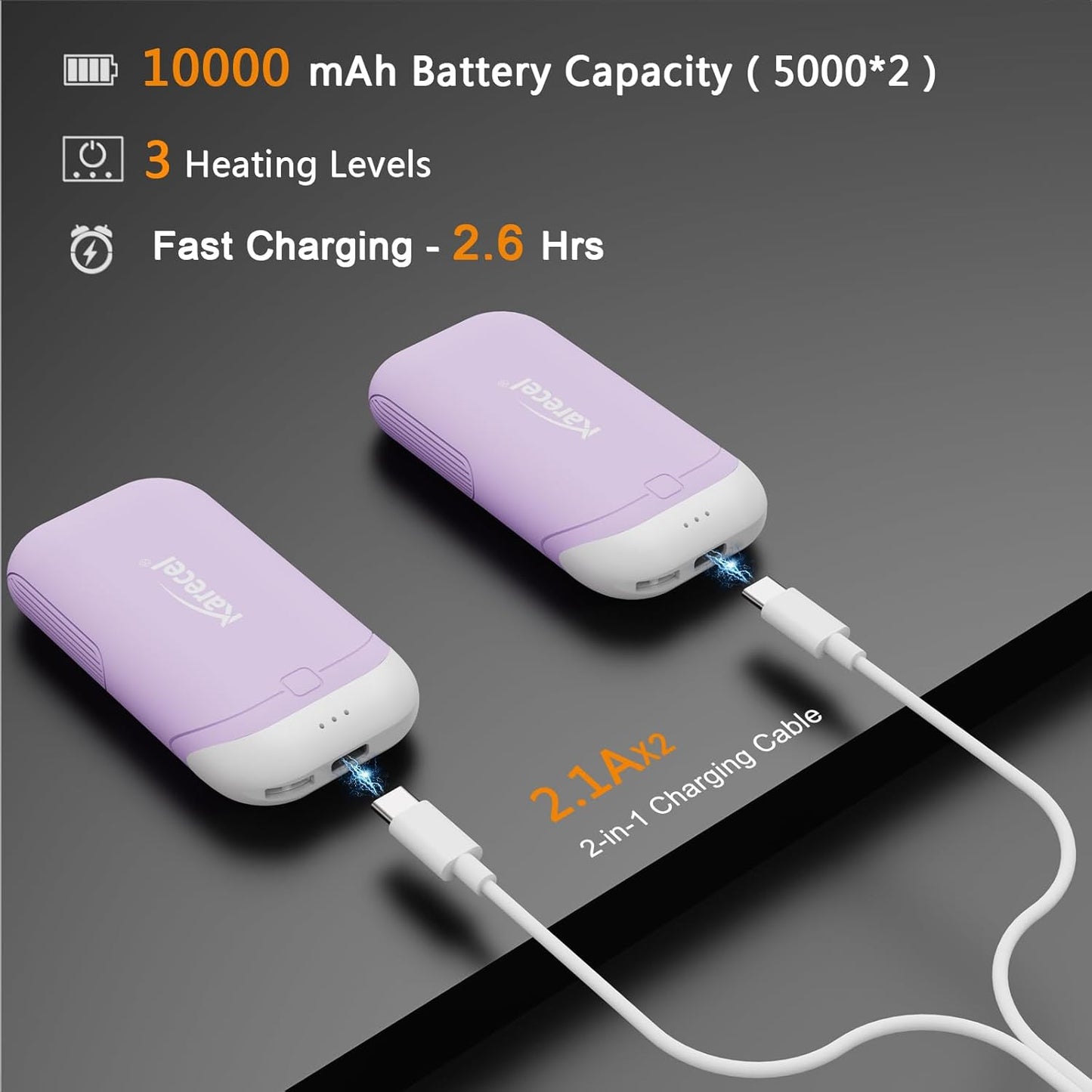 Karecel Hand Warmers Rechargeable 2 Pack, 10,000mAh Thermally Conductive Silicone Hand Warmers for 360° Double-Sided Heat, Portable Pocket-Sized USB Electric Handwarmer, Electronic Gifts for Men Women