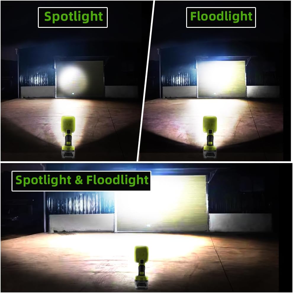 1600LM Flashlight for Ryobi ONE+ 18V Li-ion Ni-Cad Ni-Mh Battery, Portable Handheld Flashlight Project Light for Camping Workshop Garage Car Repairing, Emergency and Job Site(Battery not Included)