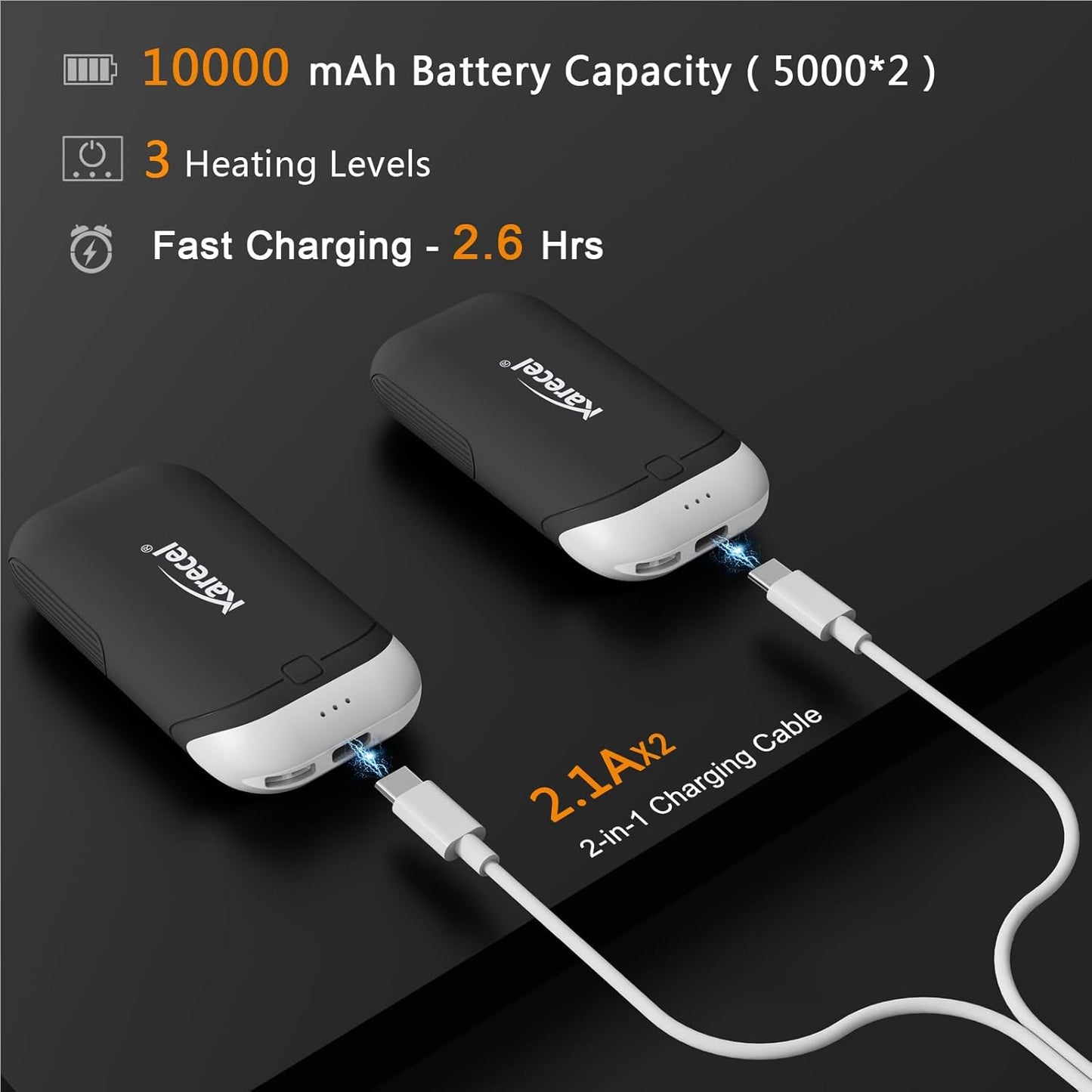 Karecel Hand Warmers Rechargeable 2 Pack, 10,000mAh Thermally Conductive Silicone Hand Warmers for 360° Double-Sided Heat, Portable Pocket-Sized USB Electric Handwarmer, Electronic Gifts for Men Women