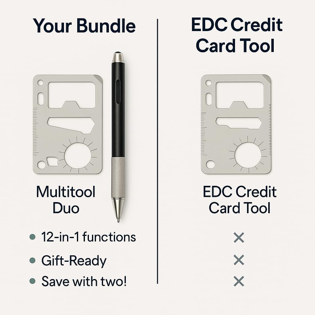 12-in-1 Tactical Pen & Stainless Steel Multitool Card Gift Set | Slim Wallet Survival Gear & Everyday Carry EDC Tools for Men & Women | Pocket Gadget Combo | Camping, Travel & Holiday Gift (2-Pack)