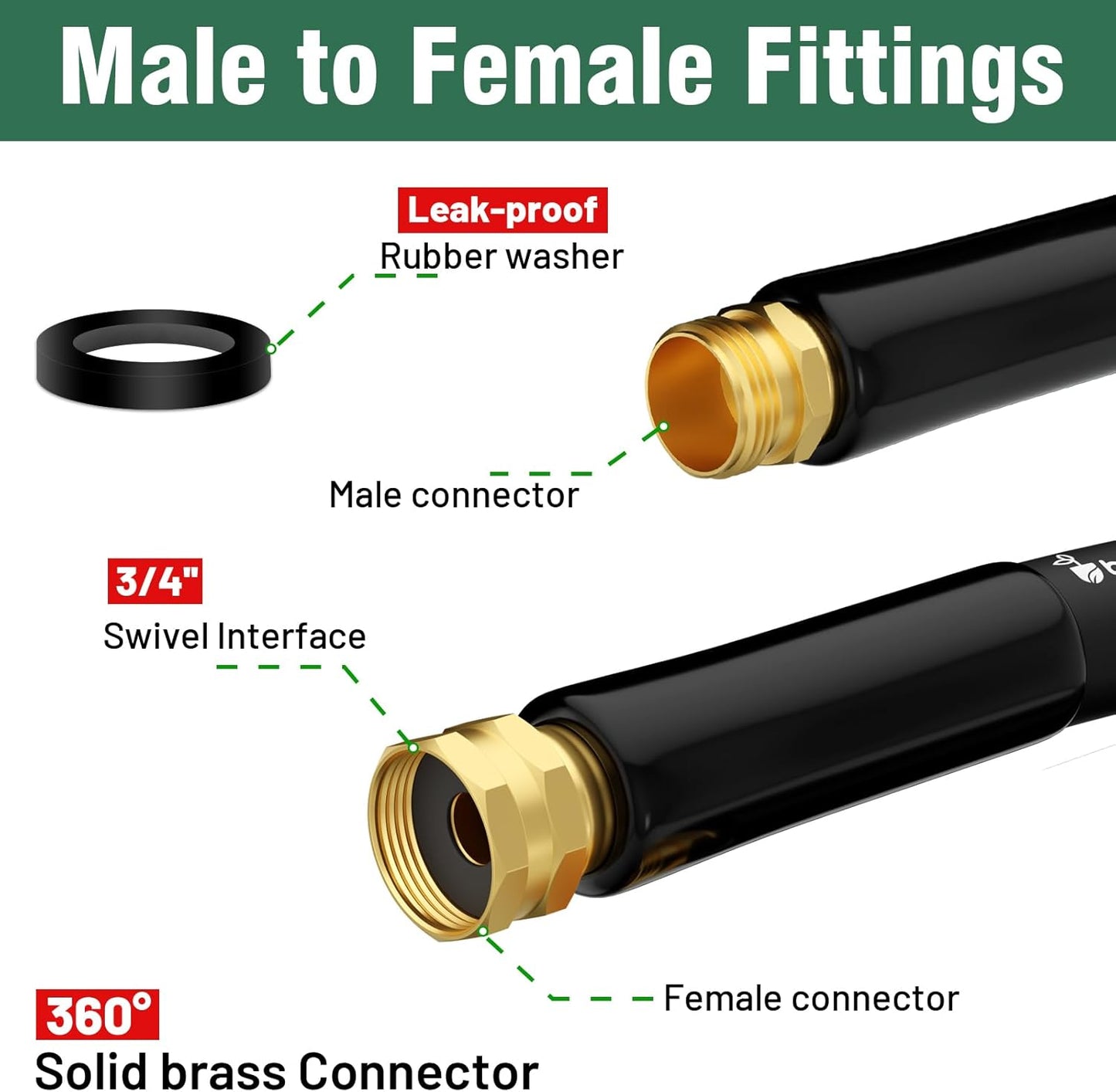 150 ft Garden Hose, 5/8 in Heavy Duty Water Hose, Flexible and Durable, Lightweight Rubber Hybrid Hose, Leak-Free Connections, Male to Female Fittings, BT150B, Black