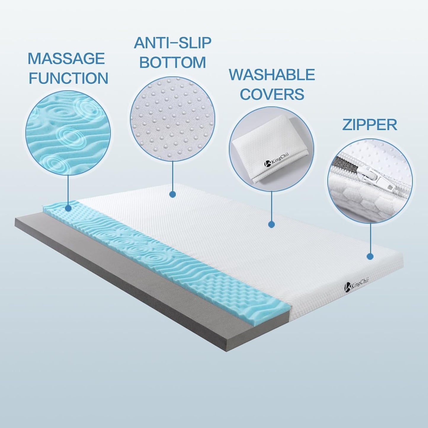 KingChii Memory Foam Camping Mattress, Portable Roll Up Sleeping Pad for Road Trip, Floor Mat Roll Up Futon Mattress for Guests Sleepoverr