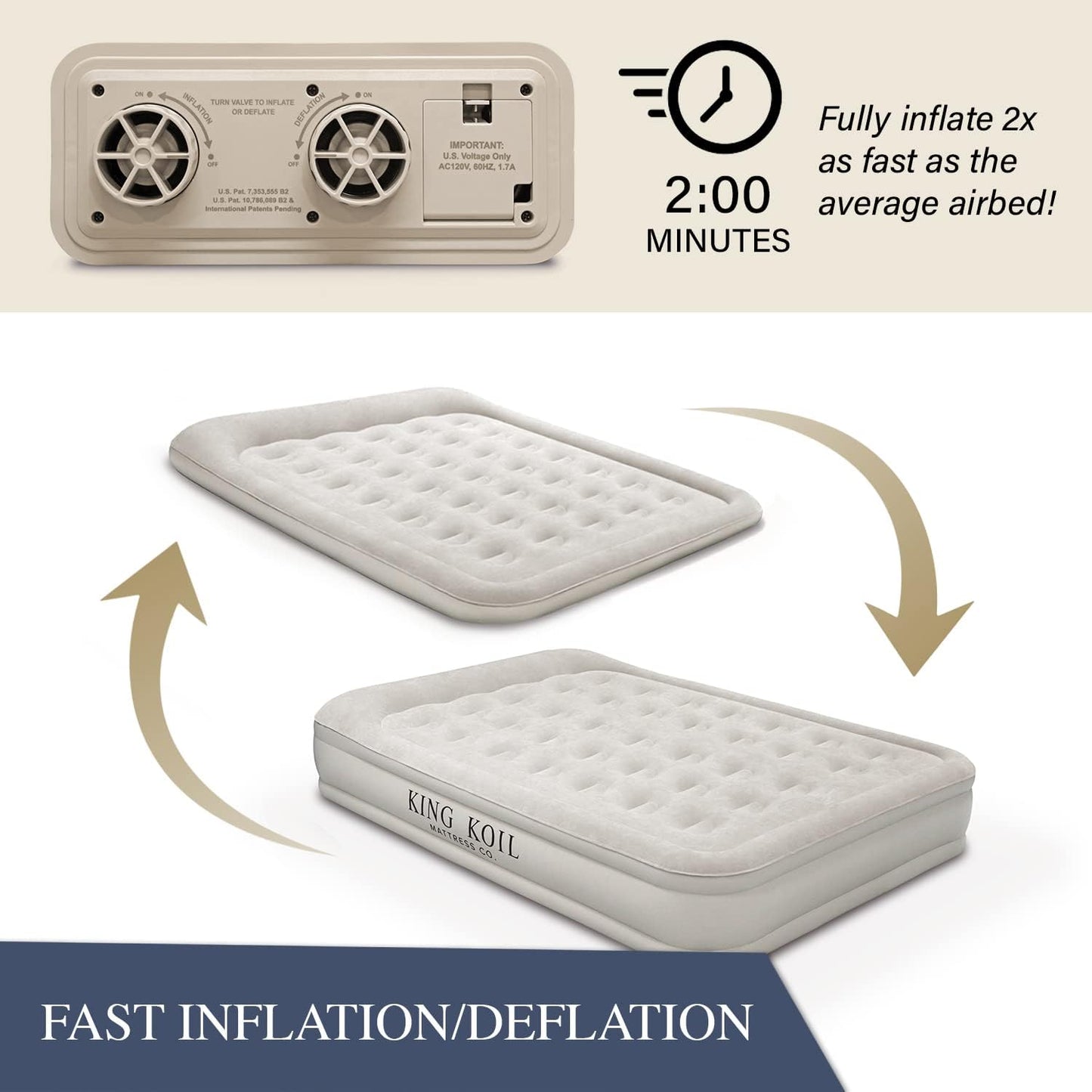 King Koil Luxury Queen Size Air Mattress with High-Speed Built-in Pump, Blow Up Bed Top Side Flocking, Puncture Resistant, 16in Double High Inflatable Airbed Guests or Travel 1-Year Warranty