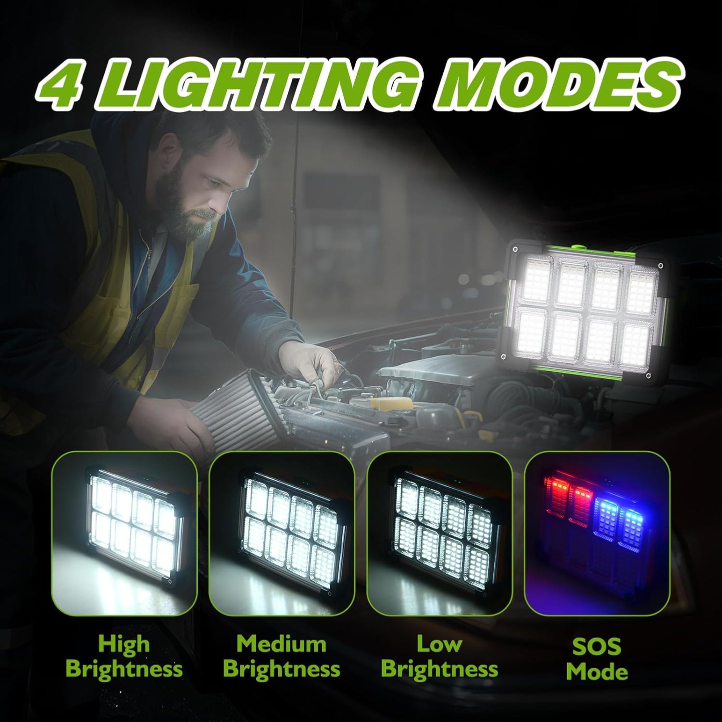 120W Solar Rechargeable Work Light, 144 LED 10000LM Led Work Light with 4 Modes, Portable Flood Light with Stand, IP66 Waterproof Outdoor Working Light for Emergency Mechanic Camping Repair