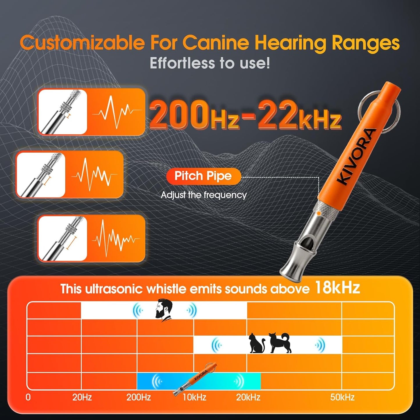 KIVORA 4 Pack Dog Whistle to Stop Barking Neighbors Dog,304 Stainless Steel Adjustable Ultrasonic Silent Dog Training Whistle for Recall & Bark Control,Professional Whistle Suitable for All Dogs