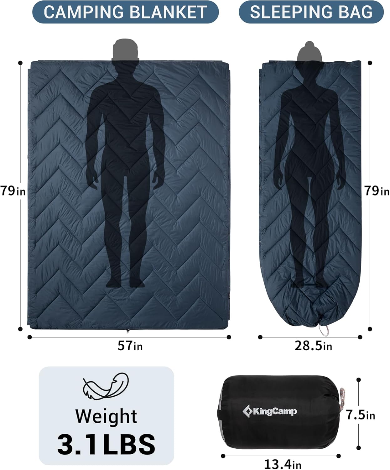 KingCamp Large Camping Blanket with Sherpa Lining, Packable Down Alternative Puffy Printed Wearable Blanket with Snap Buttons, Warm Weatherproof Quilt for Outdoor Travel (79" L x 57" W, Grey/Navy)