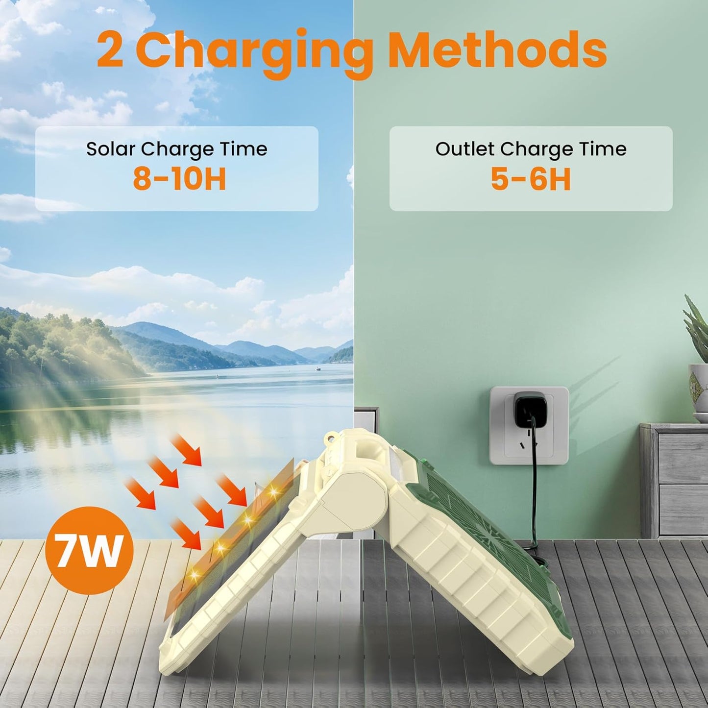 KITWLEMEN 10.2 Inch Solar Camping Fan with Light- Rechargeable Battery Operated Fan, 38H Run Time, 3 Speed, 6H Timer, SOS Signal, Portable Desk Fan for Camping Fishing RV Trips Hurricane Power Outage