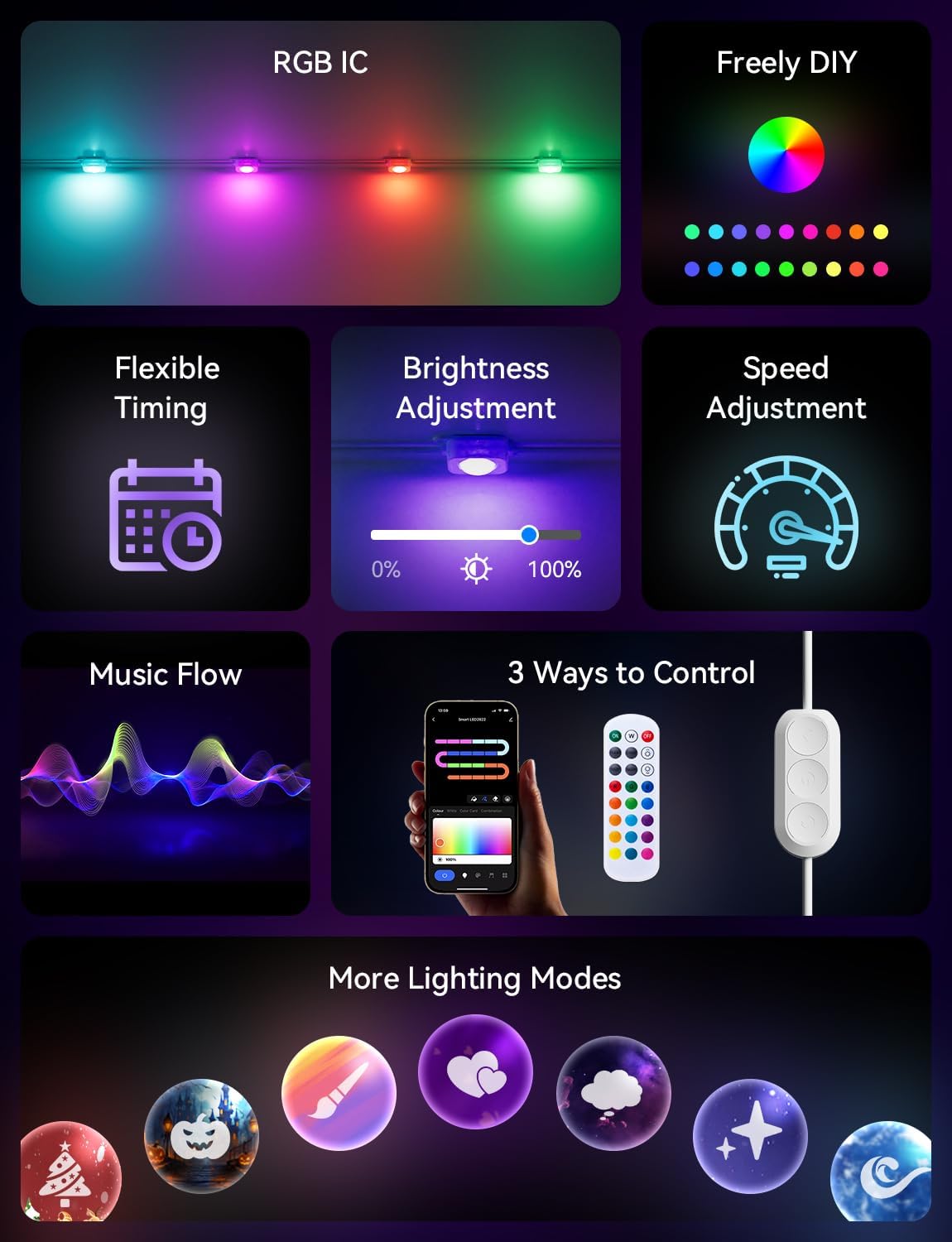 100FT Permanent Outdoor Lights for House -Eaves Lights with 50 IC+RGBCW LED IP67 Waterproof, Smart Outside LED Christmas Light with App/Remote, Eternity Lighting for Holiday/Daily