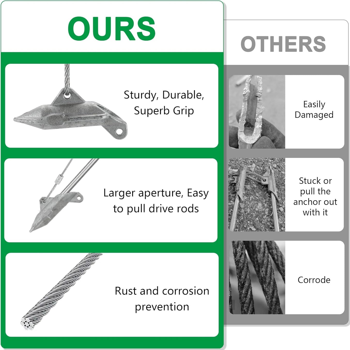 (6 Pack) Drive-In Ground Earth Anchors with 30inch Cable, Earth Anchor Heavy Duty for High Winds, Easy Hook Anchor for Fixing Shed, Carports, Tent, Swing Set, Greenhouse, Gazebo. (30inch - 6pcs)