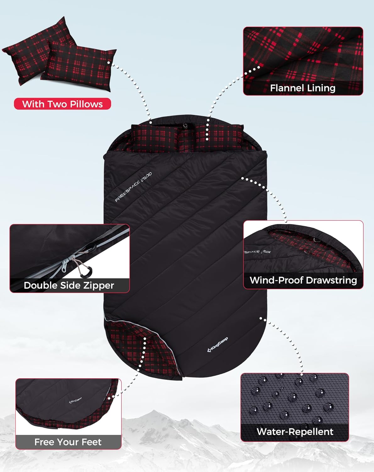 KingCamp Double Sleeping Bag for Adults, Queen Size 2 Person XXL Flannel Sleeping Bag, Waterproof Lightweight Flannel Quilt with 2 Pillows, Perfect for Couples Family Camping Hiking