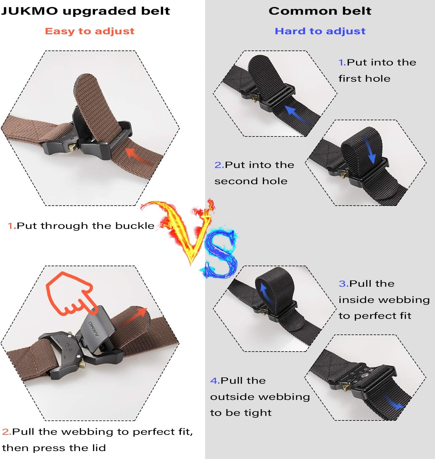 JUKMO Tactical Belt, Military Hiking Rigger 1.5" Nylon Web Work Belt with Heavy Duty Quick Release Buckle