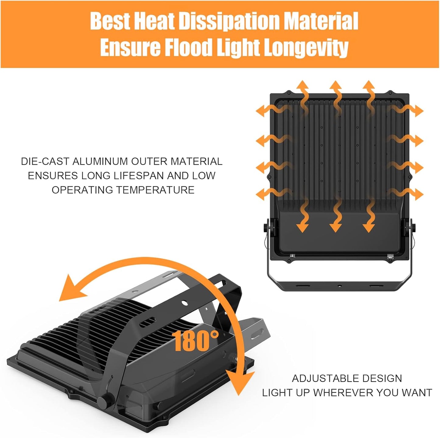 10 Pack LED Flood Light Fixture 300W 36000LM ETL Listed 5000K Outdoor Floodlight Security Lighting IP65 Waterproof for Parking Lot Sports Fields Billboard Arena Yard Garage AC100-277V