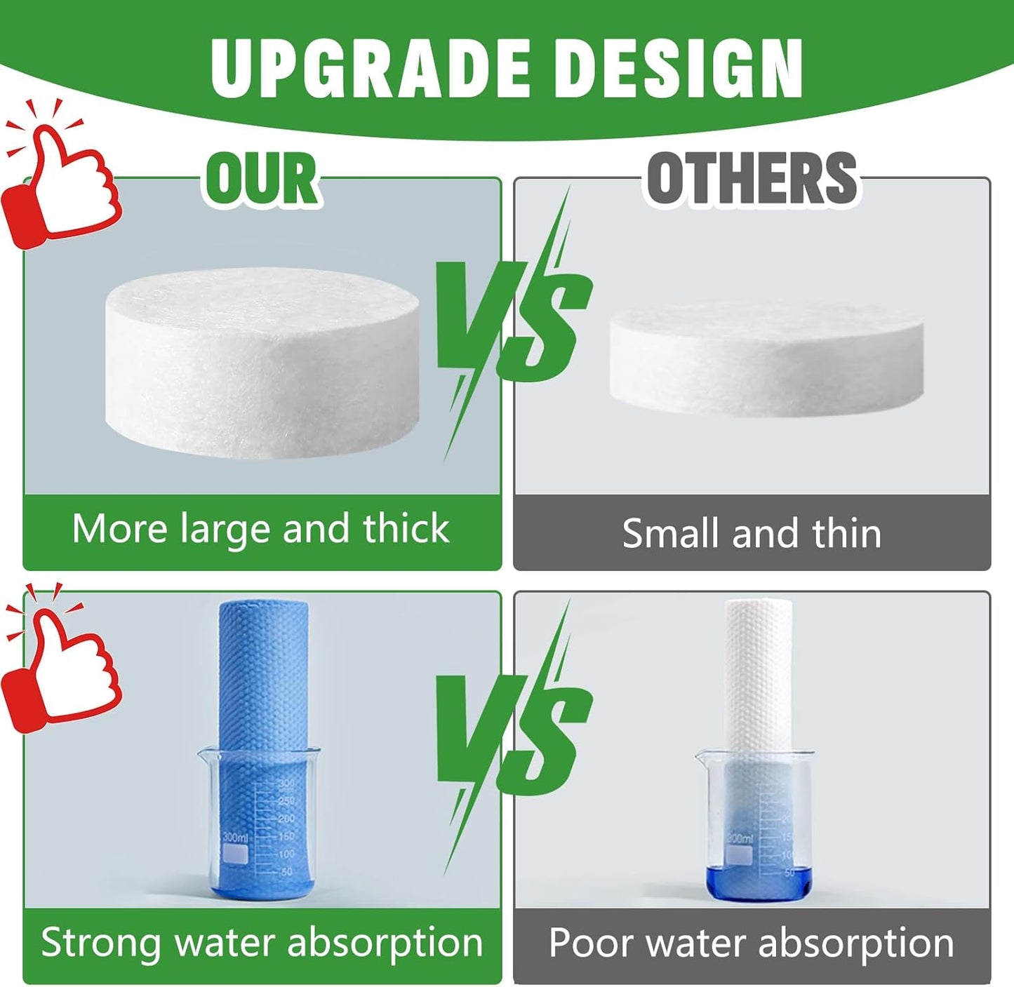 1000 PCS Compressed Towel, Mini Compressed Towel Tablets, Disposable Compressed Face Towels, Camping Towel, Portable Bulk Compressed Coin Tissues for Home, Travel, Outdoor Sports