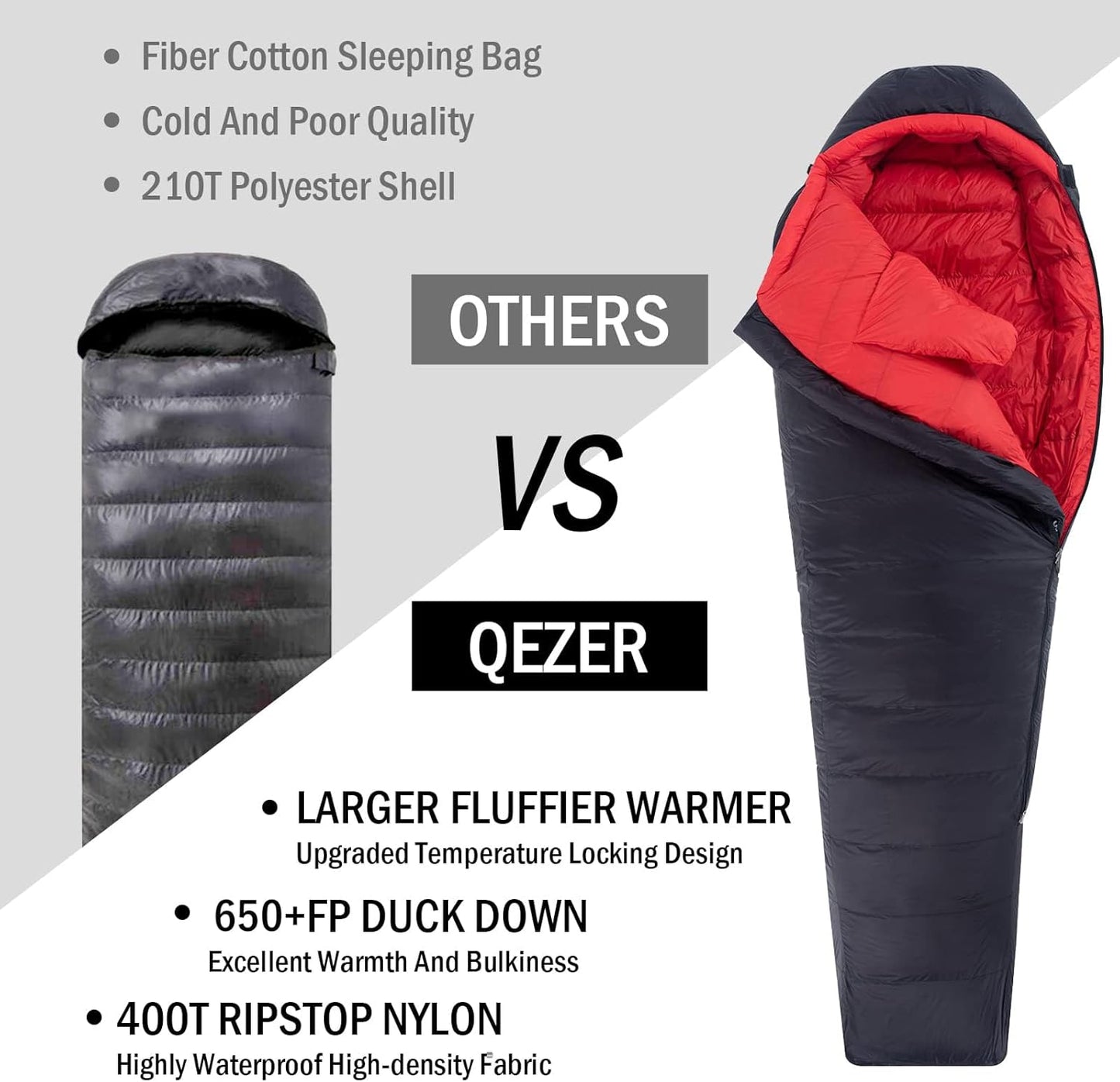 0 Degree Sleeping Bag for Adults 650 Fill Power Down Sleeping Bag for Cold Weather -20F / -8F / 0F / 10F Large Lightweight