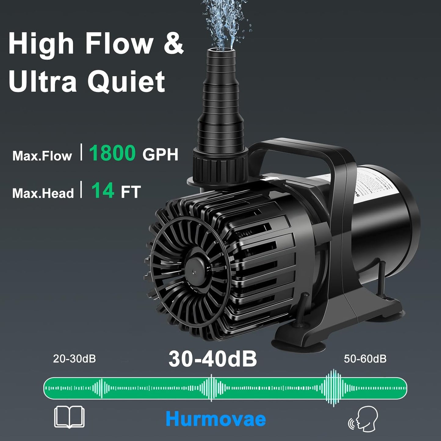 100W 1800 GPH Pond Pump for Outdoor Ponds with 180° Adjustable Outlet, Ultra-Quiet Fountain Pump with Barrier Bag & 20FT Power Cord, Waterfall Pump, UL Listed