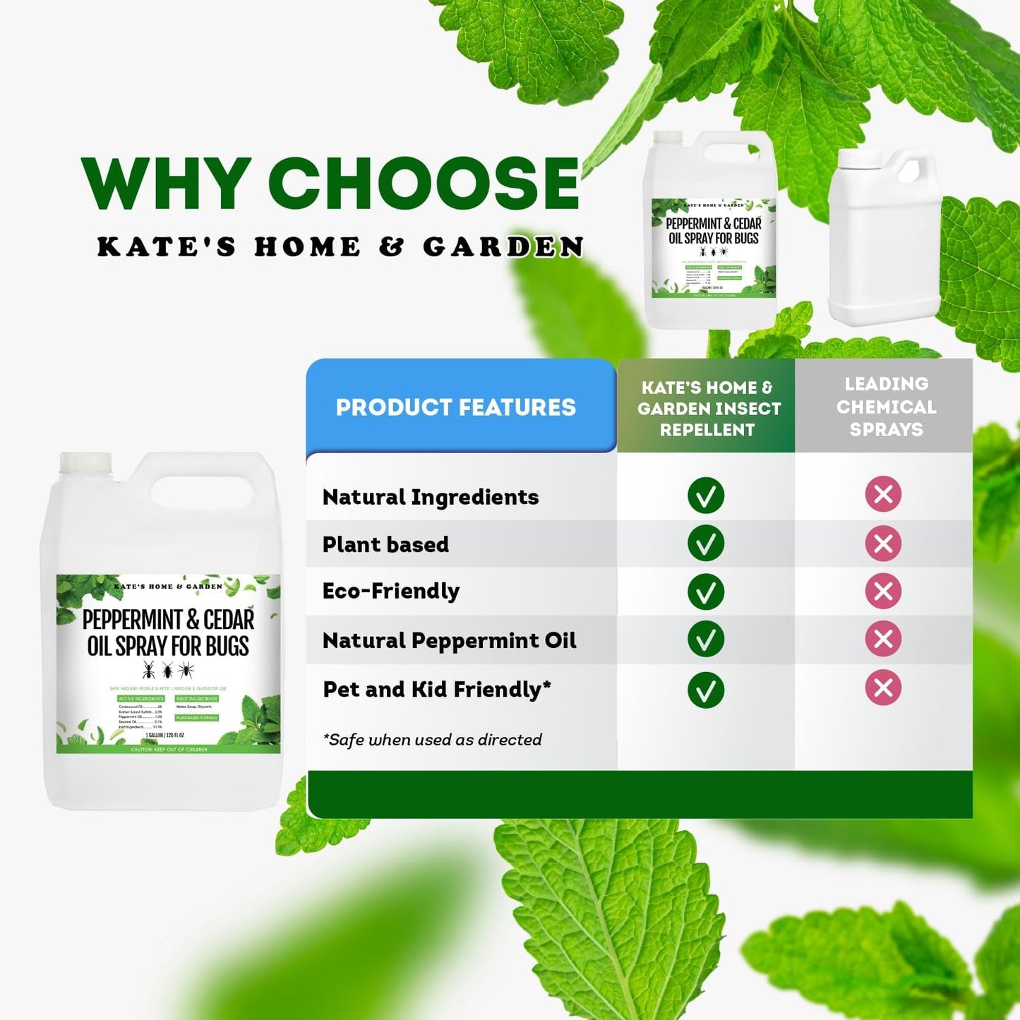 Kate's Home & Garden Peppermint Oil Spray for Bugs, Ants, Insects, Spiders, Stink Bug. Pesticide and Insecticide Indoor Repellent Pest Control with Cedarwood Oil (Gallon, Natural, Pet Safe, Non Toxic)