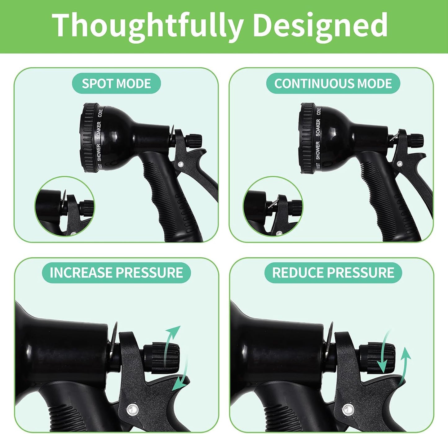 1.3 Gallon/5L Portable Shower with 10 Spray Modes, No Power Needed, Multi-use Sprayer for Camping & Beach Shower, Hiking, Pet Bath, Car Washing, Plant Spraying, White