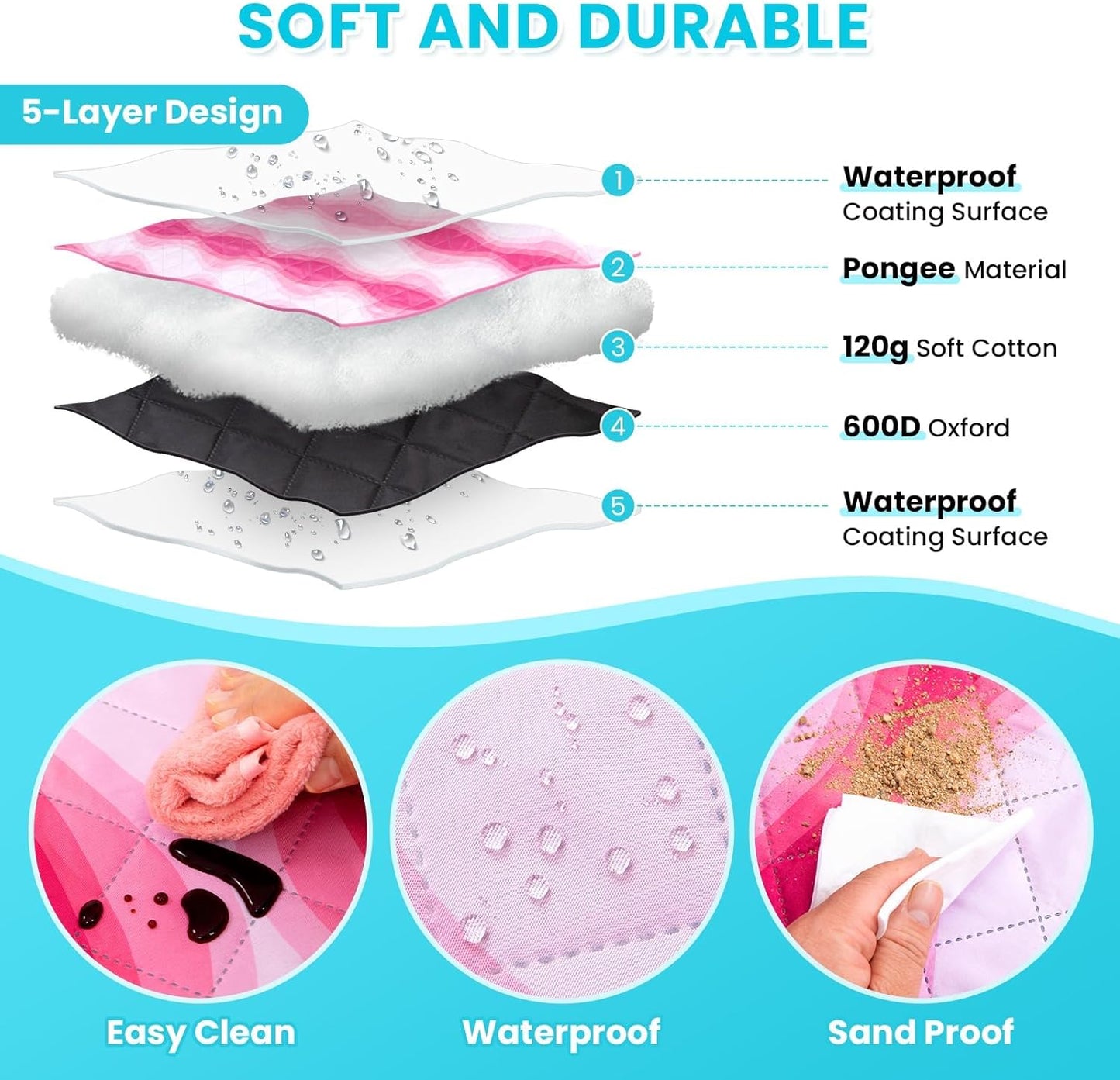 #WEJOY 3 in 1 Outdoor Picnic Blanket, Padded 5 Layers Beach Blanket, 80x60'', 4 Person, Easy to Fold, Waterproof for Lawn,Camping, Park (Pink)