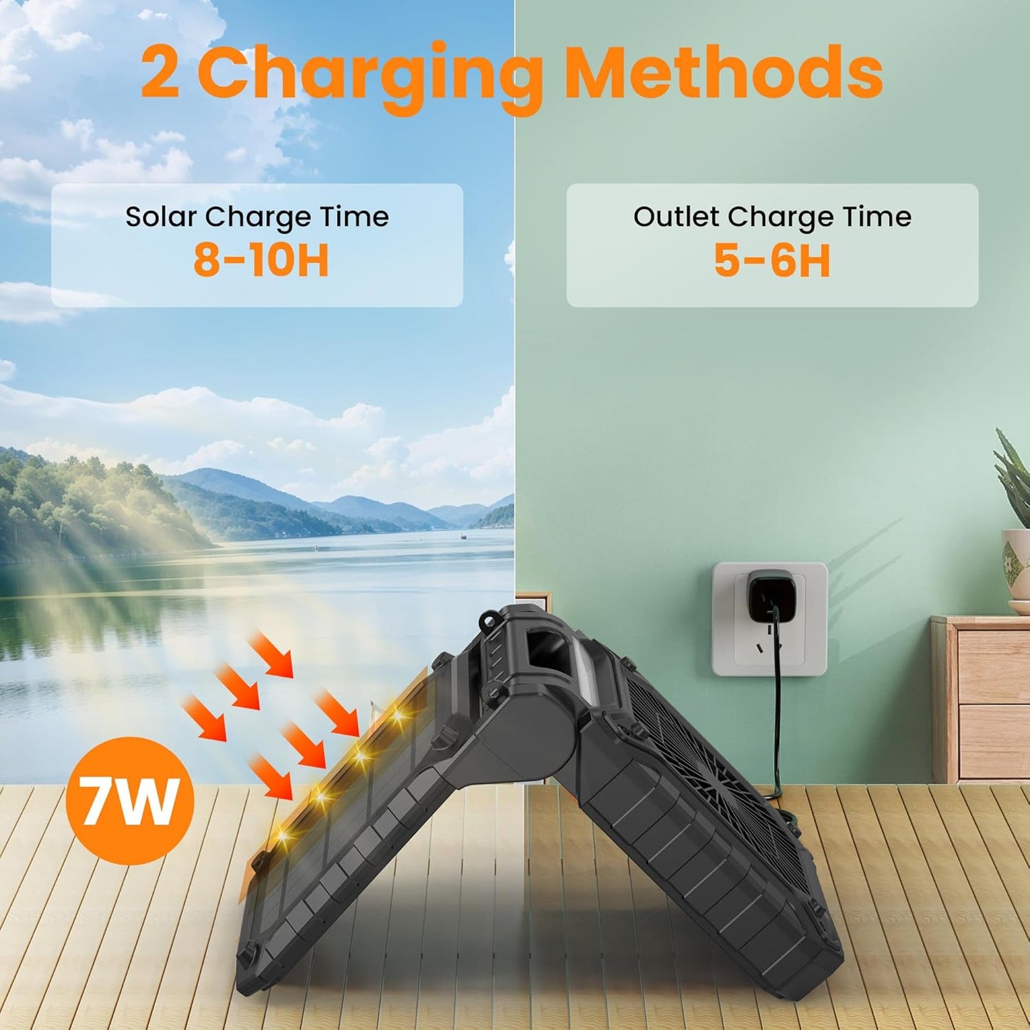 KITWLEMEN 10.2 Inch Solar Camping Fan with Light- Rechargeable Battery Operated Fan, 38H Run Time, 3 Speed, 6H Timer, SOS Signal, Portable Desk Fan for Camping Fishing RV Trips Hurricane Power Outage