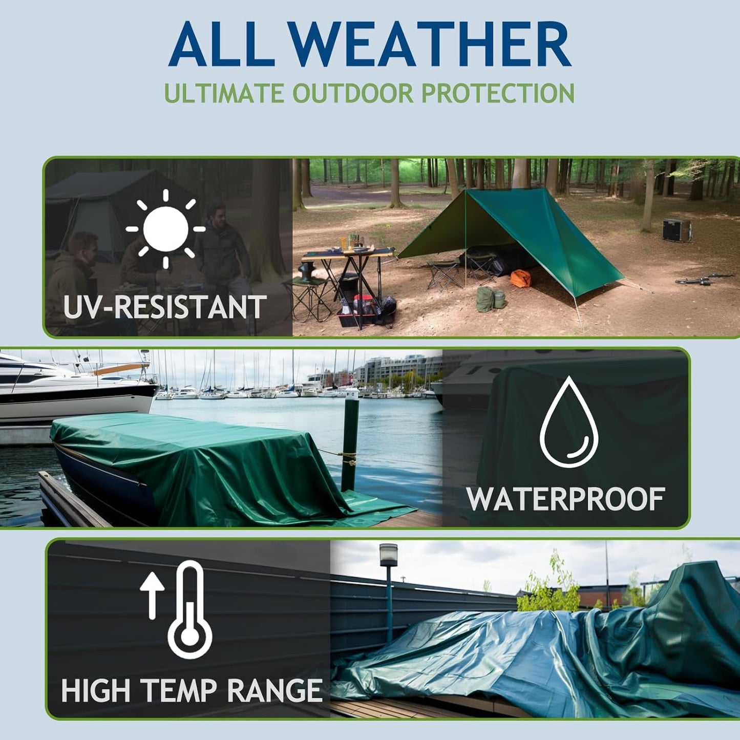 10x12Ft Tarp Cover 5 MIL Waterproof Poly Tarps, Light Duty Tarpaulin with Grommets, Reinforced Edges, Rip & Tear Proof, Multipurpose Finished Size Tarp for Cars, Boat, Roof, Camping - Green