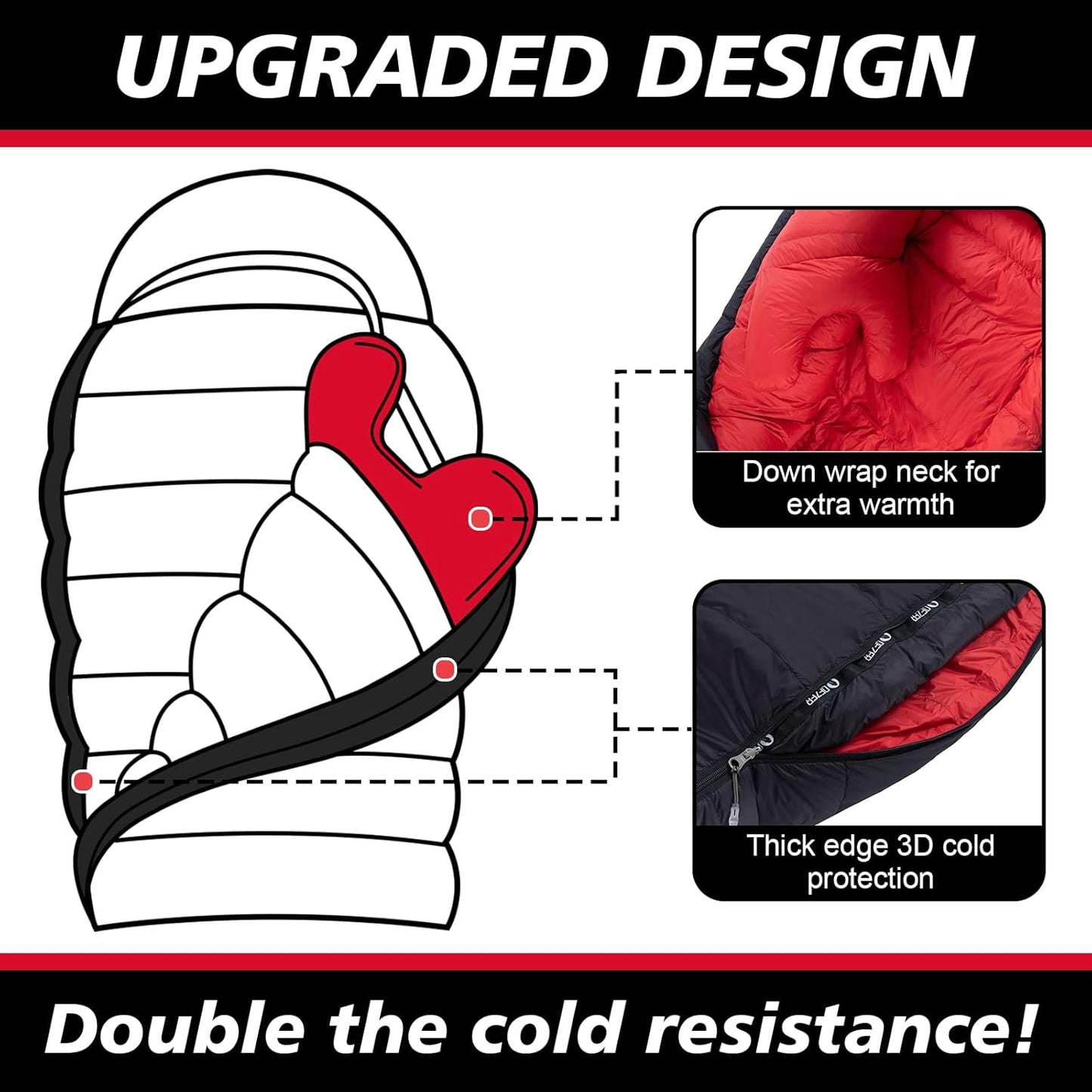 0 Degree Sleeping Bag for Adults 650 Fill Power Down Sleeping Bag for Cold Weather -20F / -8F / 0F / 10F Large Lightweight